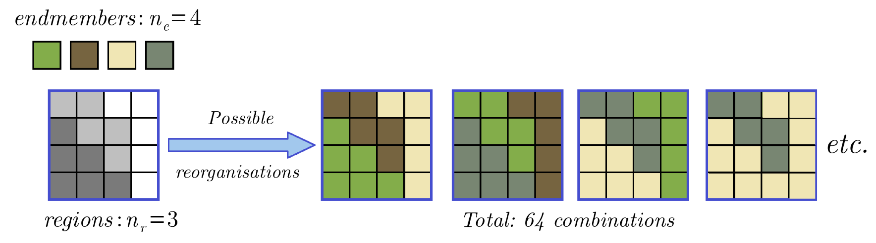 Remotesensing 14 00113 g003