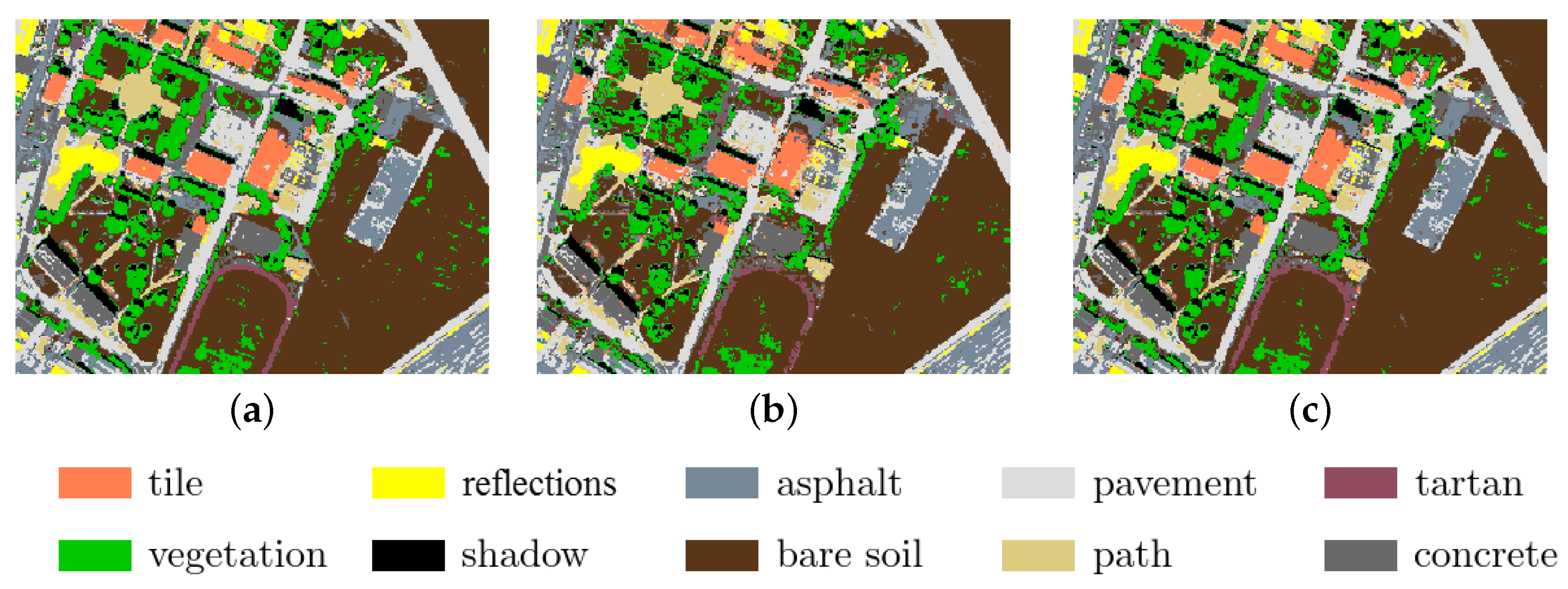 Remotesensing 14 00113 g011