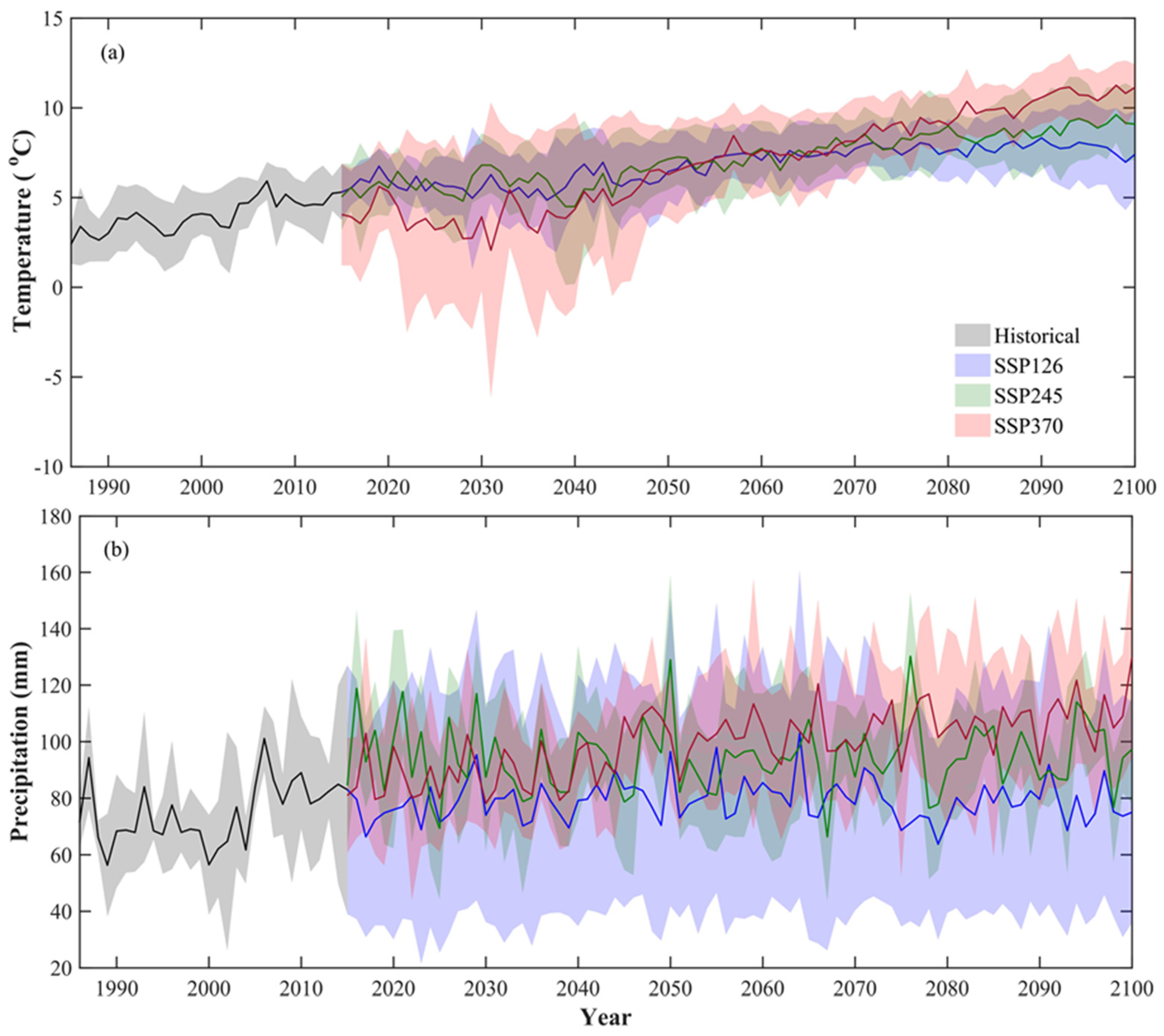 Remotesensing 14 00115 g004
