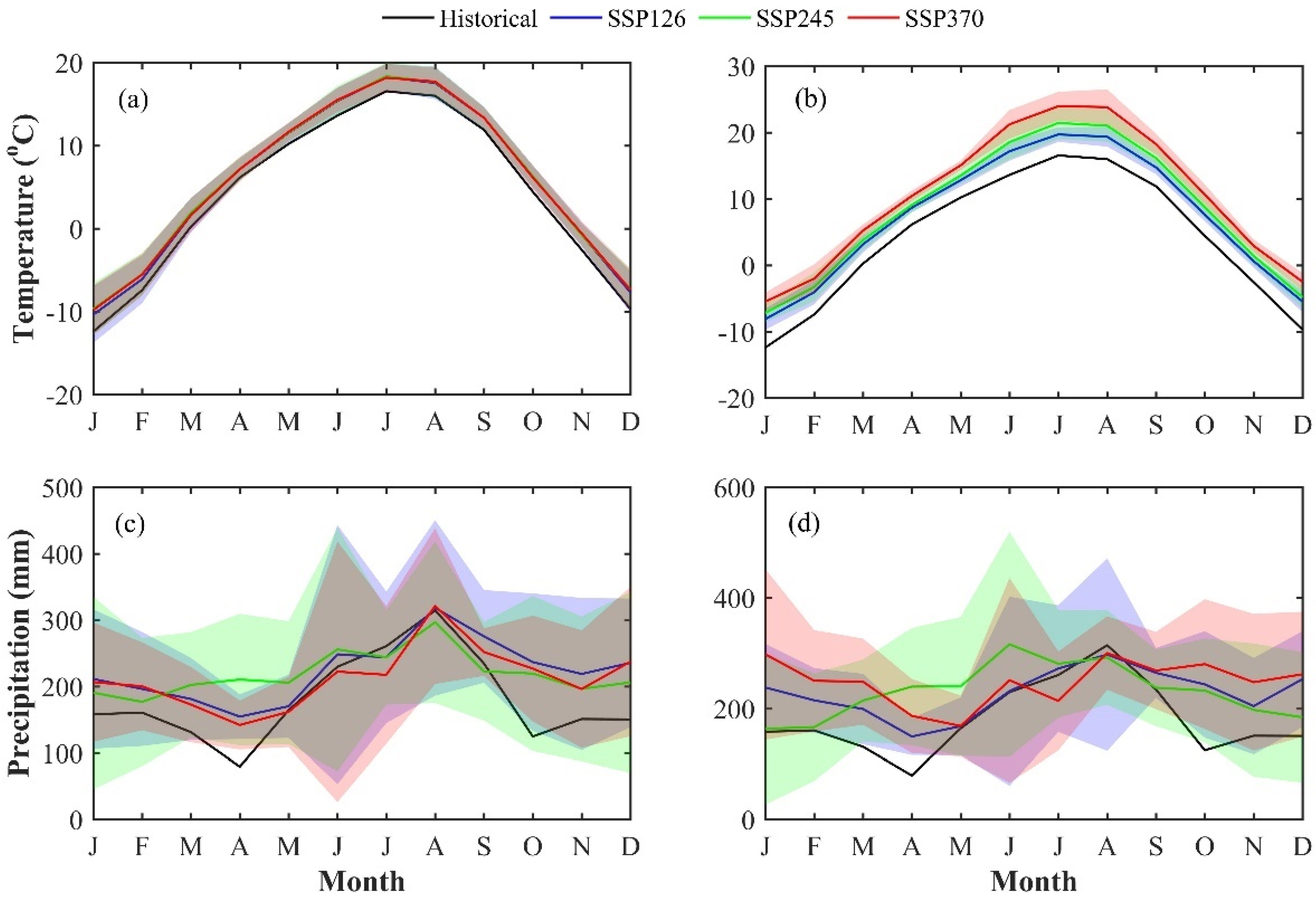 Remotesensing 14 00115 g005