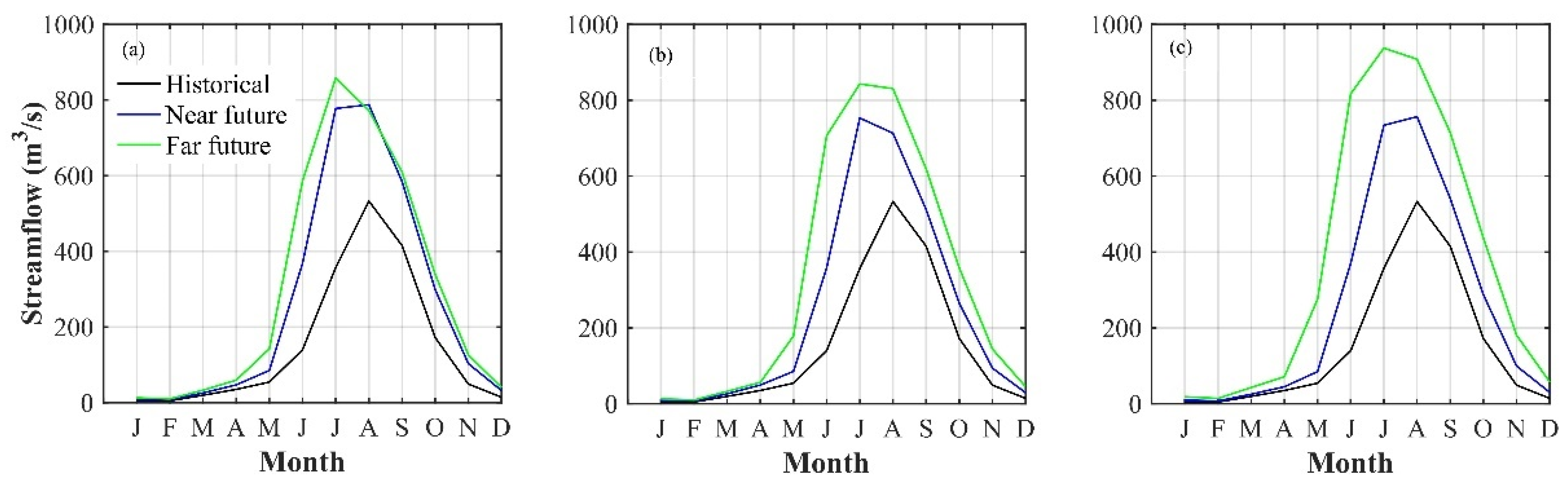 Remotesensing 14 00115 g007