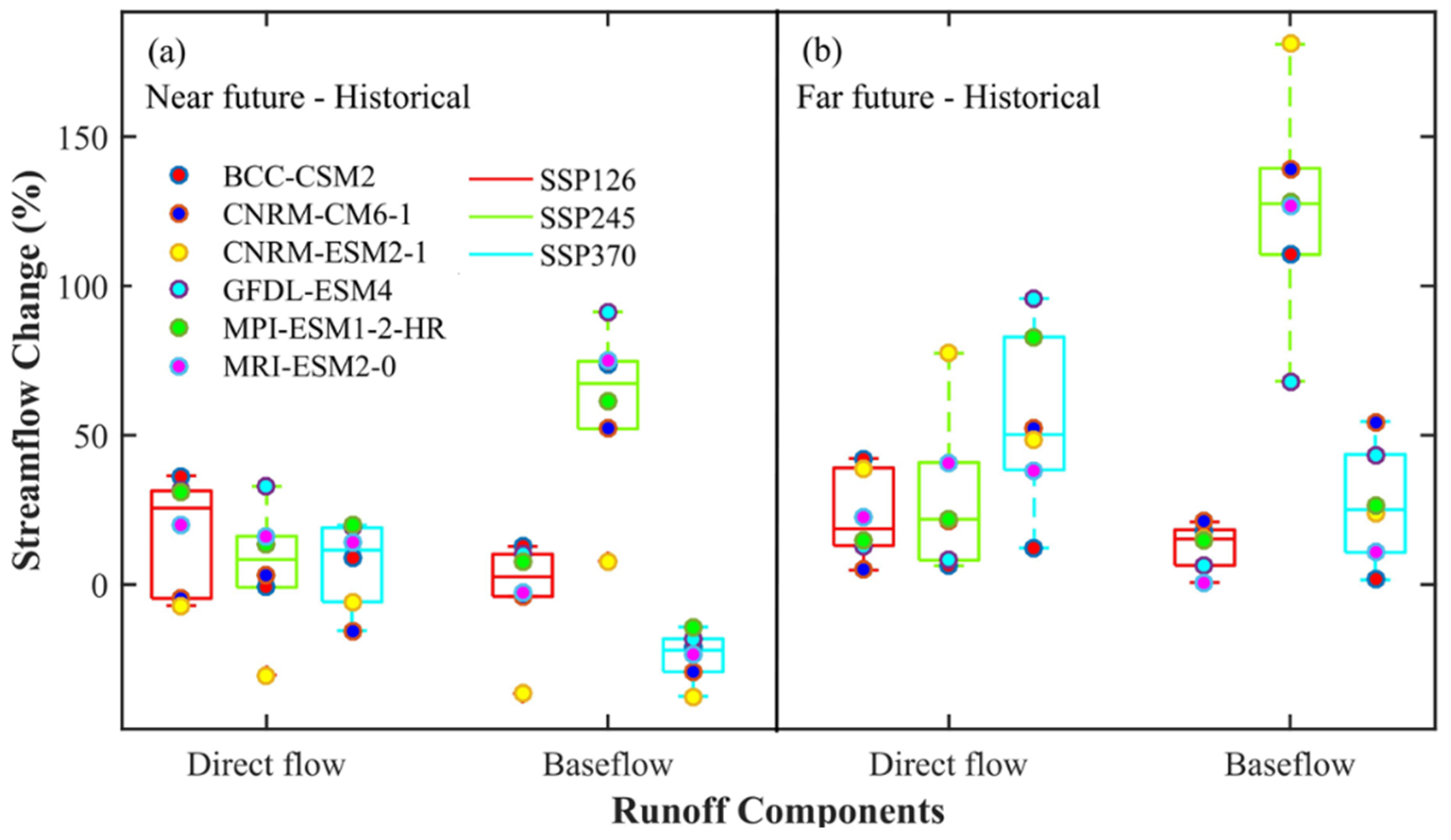 Remotesensing 14 00115 g008