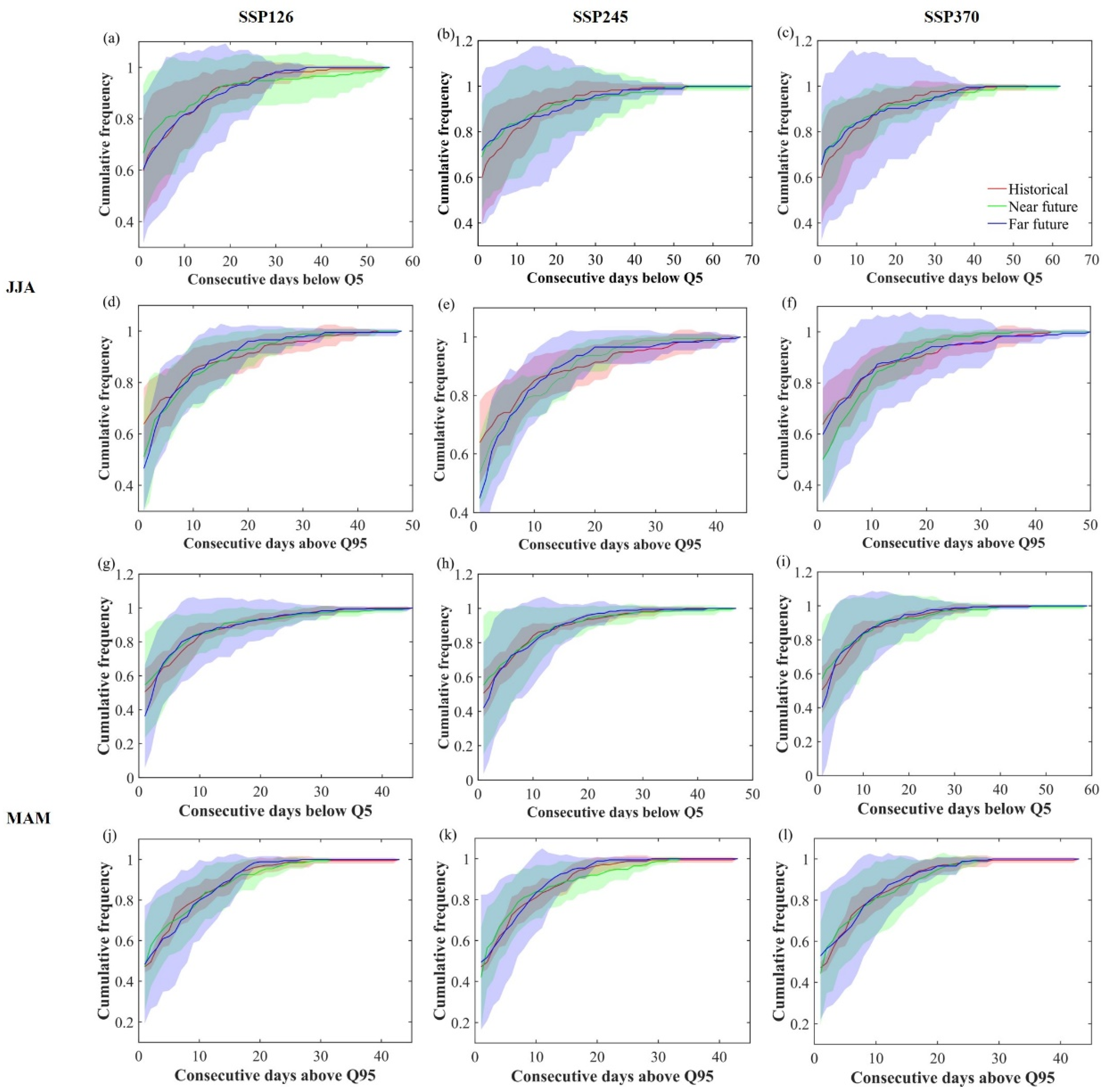 Remotesensing 14 00115 g010