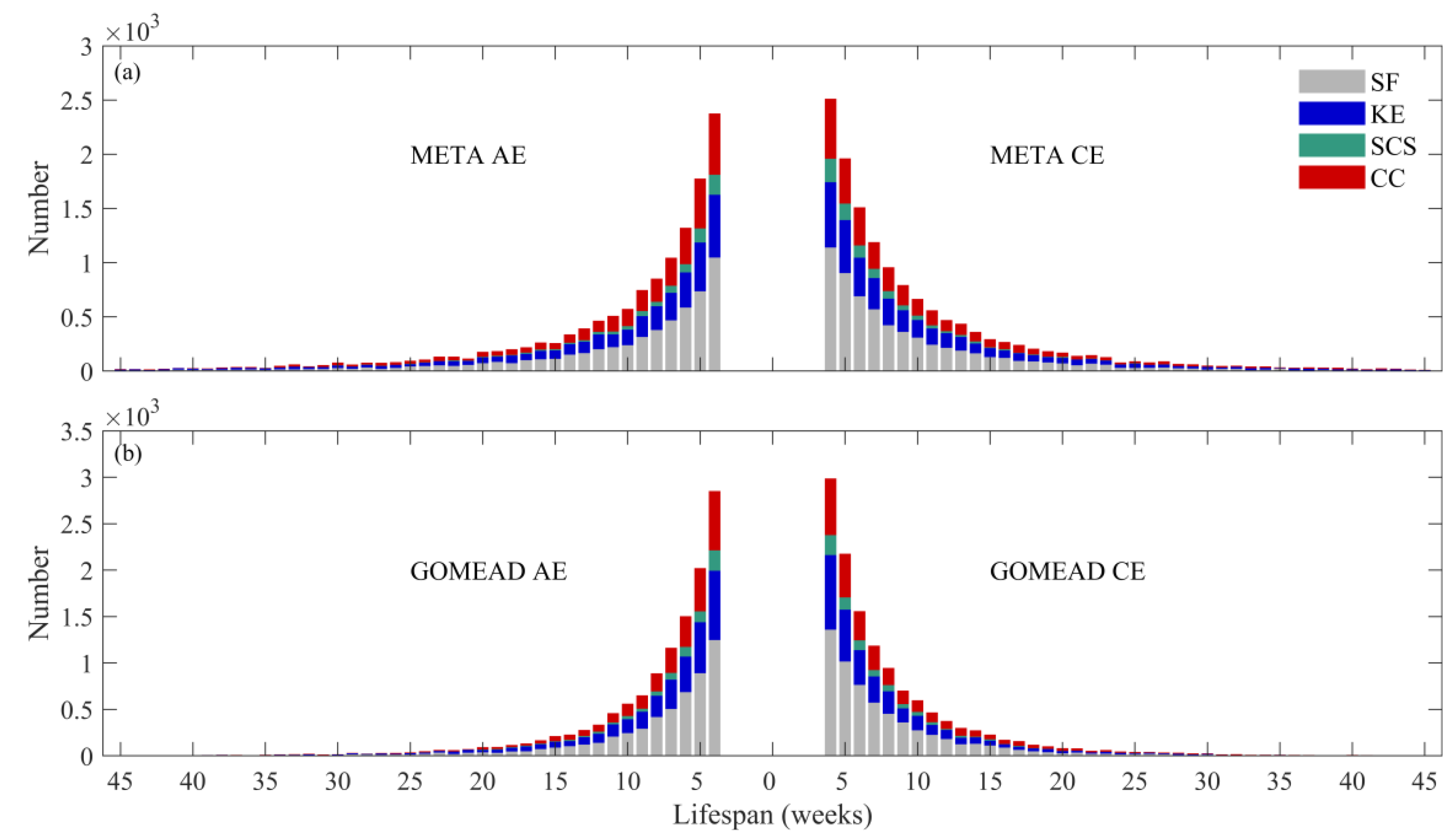 Remotesensing 14 00116 g004