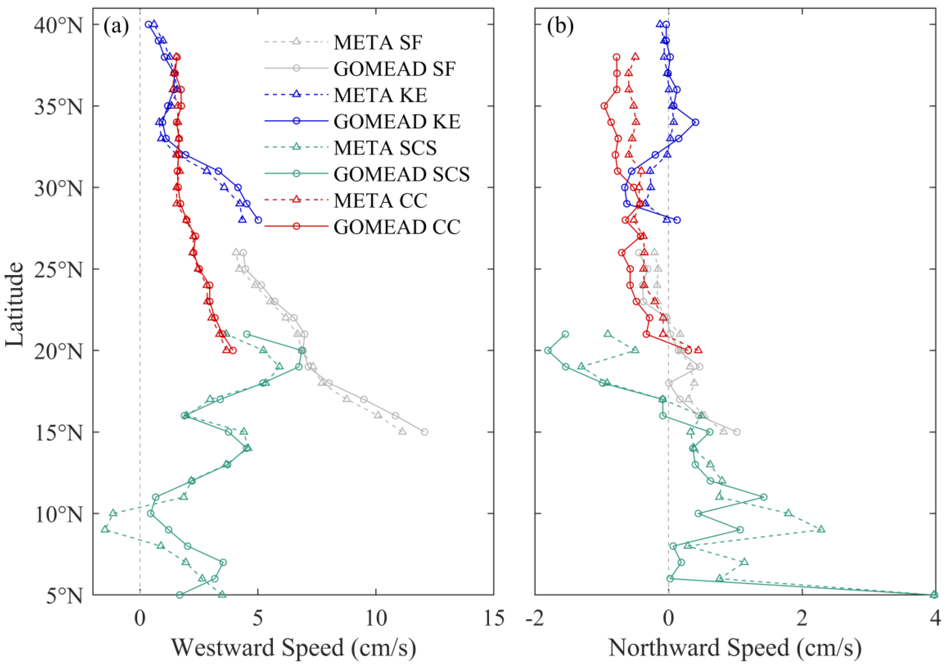 Remotesensing 14 00116 g014
