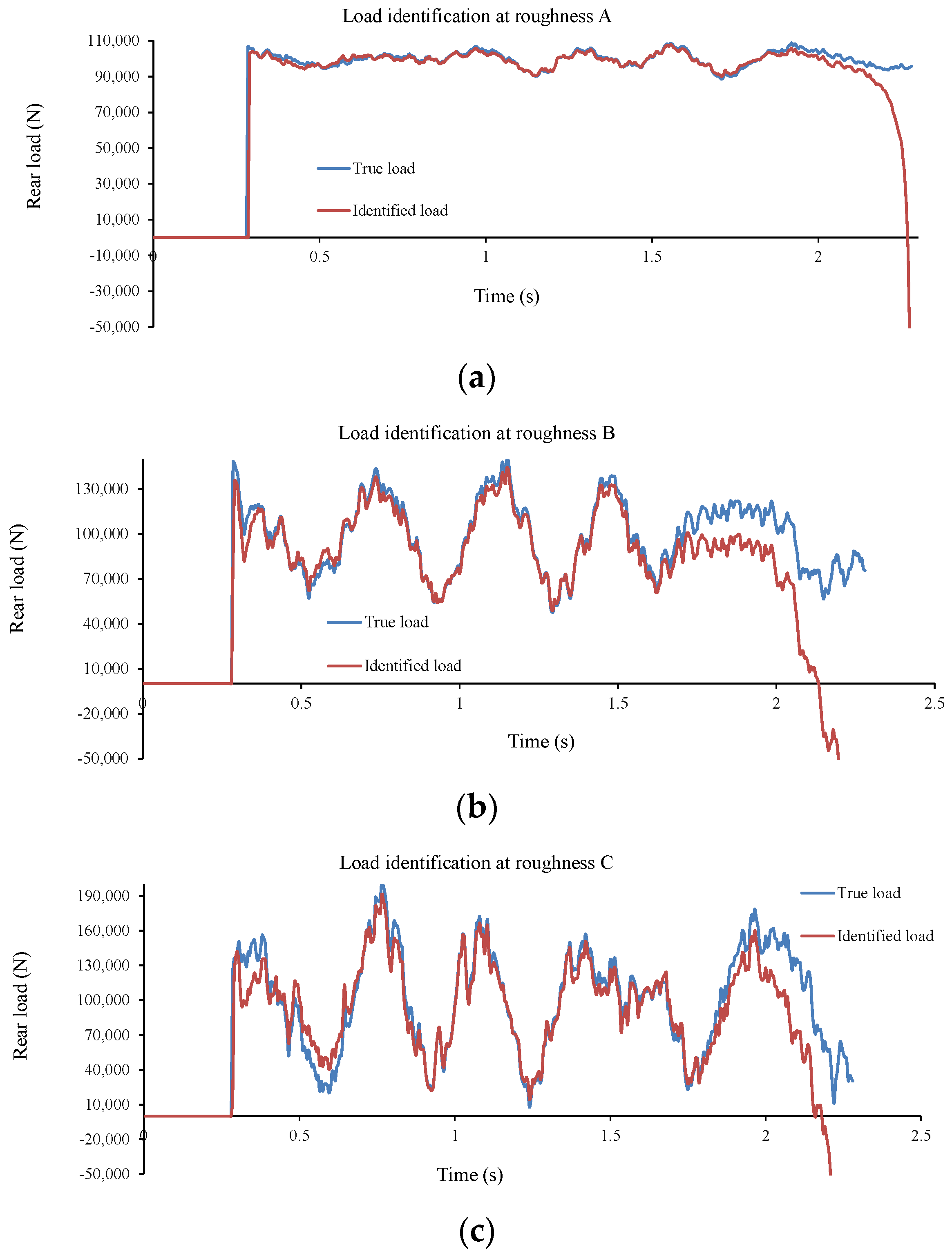 Remotesensing 14 00119 g004