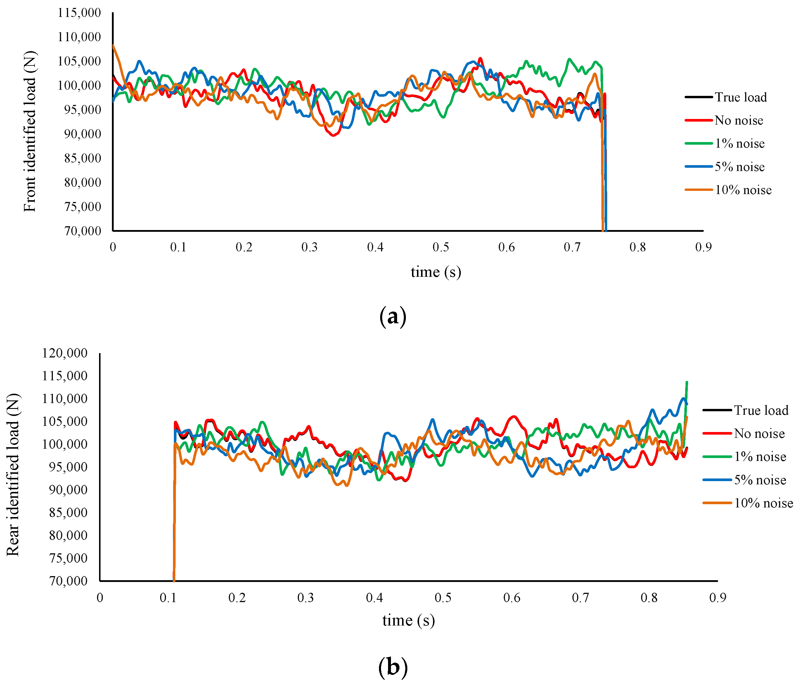 Remotesensing 14 00119 g007