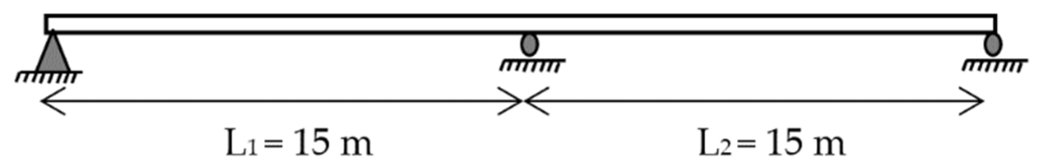 Remotesensing 14 00119 g009