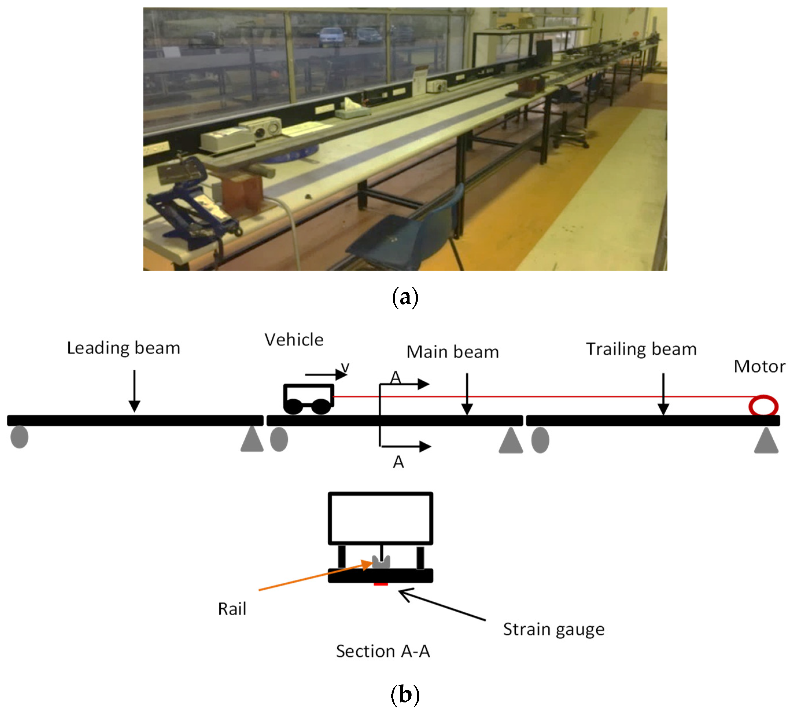 Remotesensing 14 00119 g013