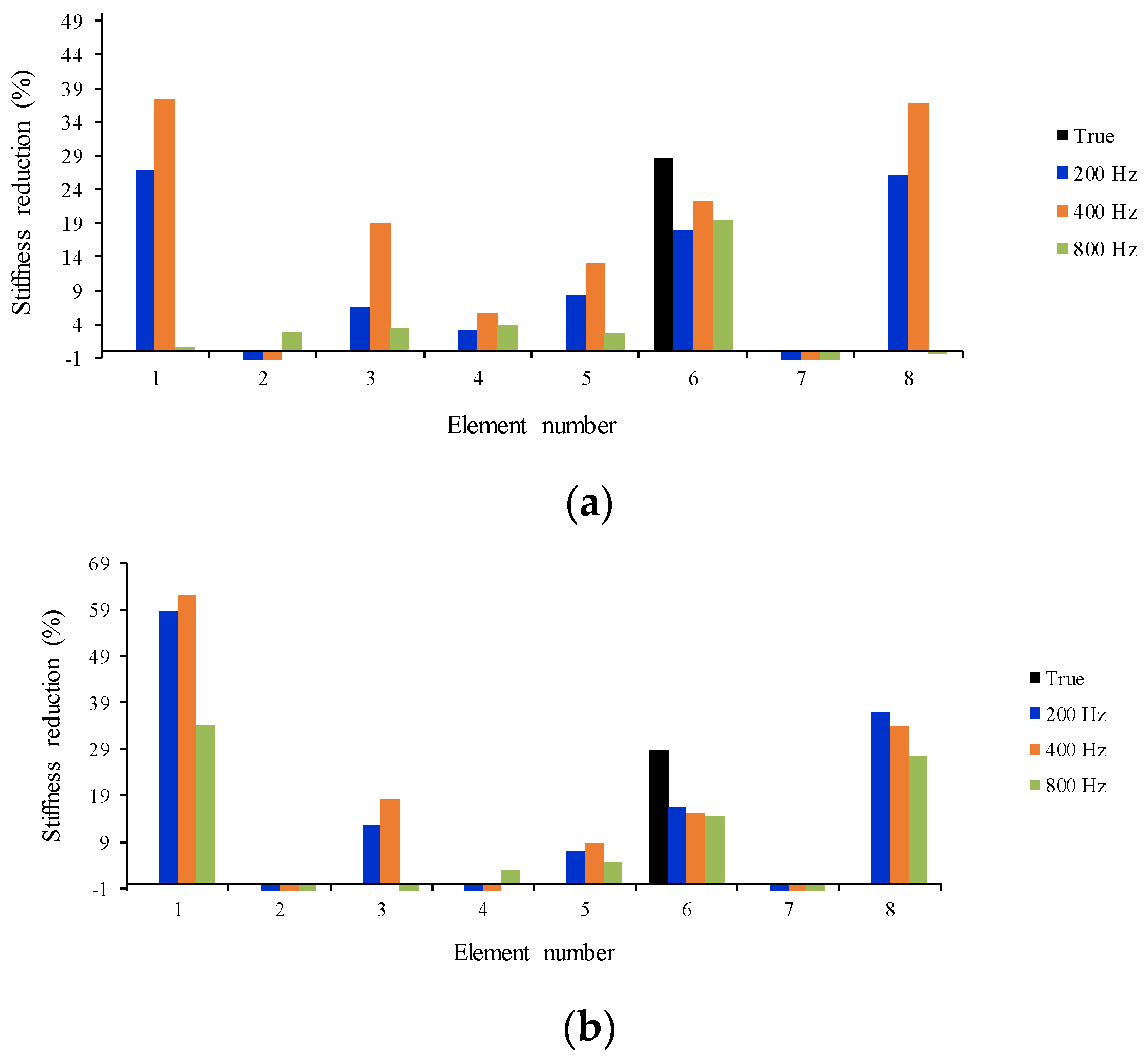 Remotesensing 14 00119 g021