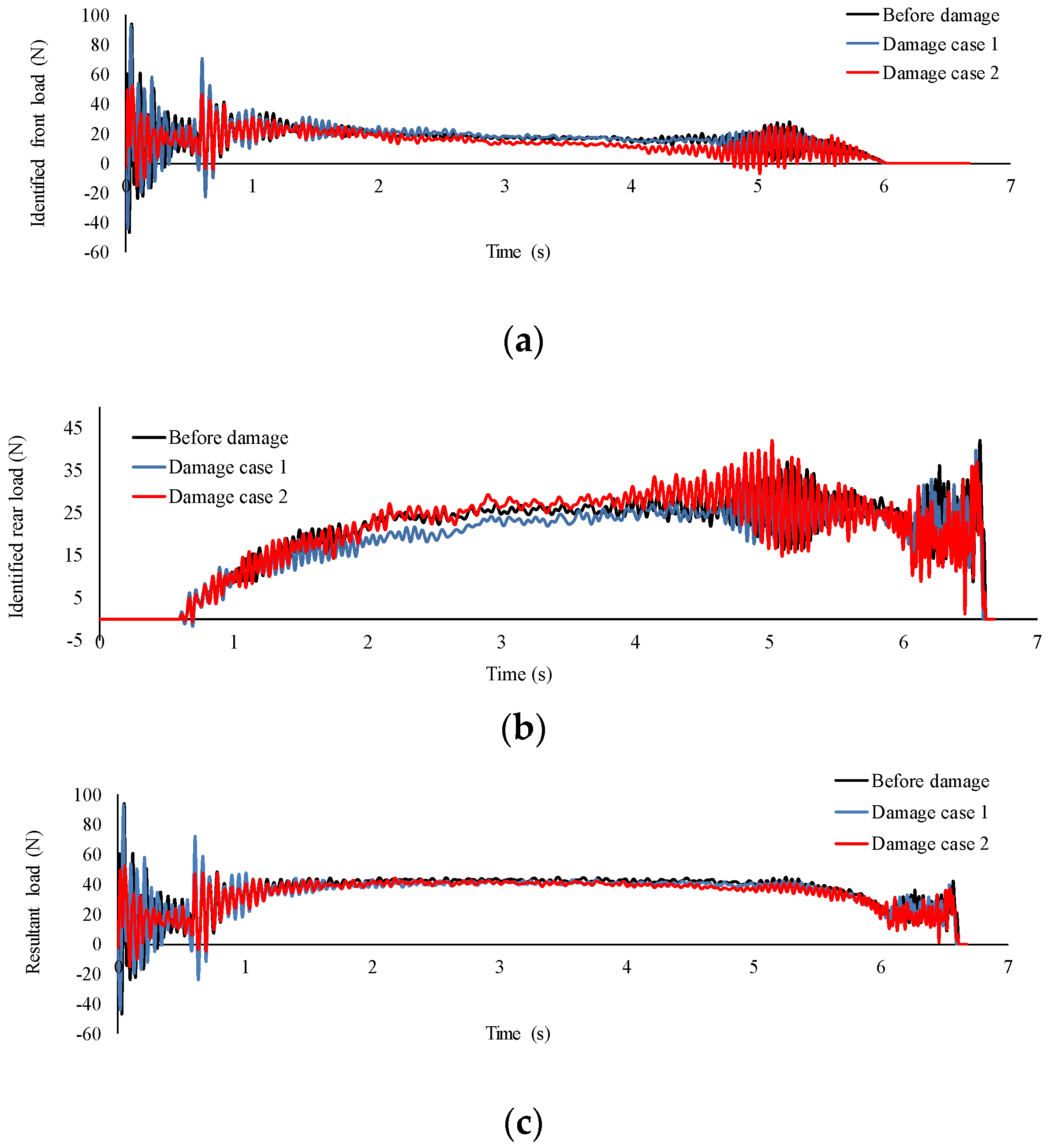 Remotesensing 14 00119 g022