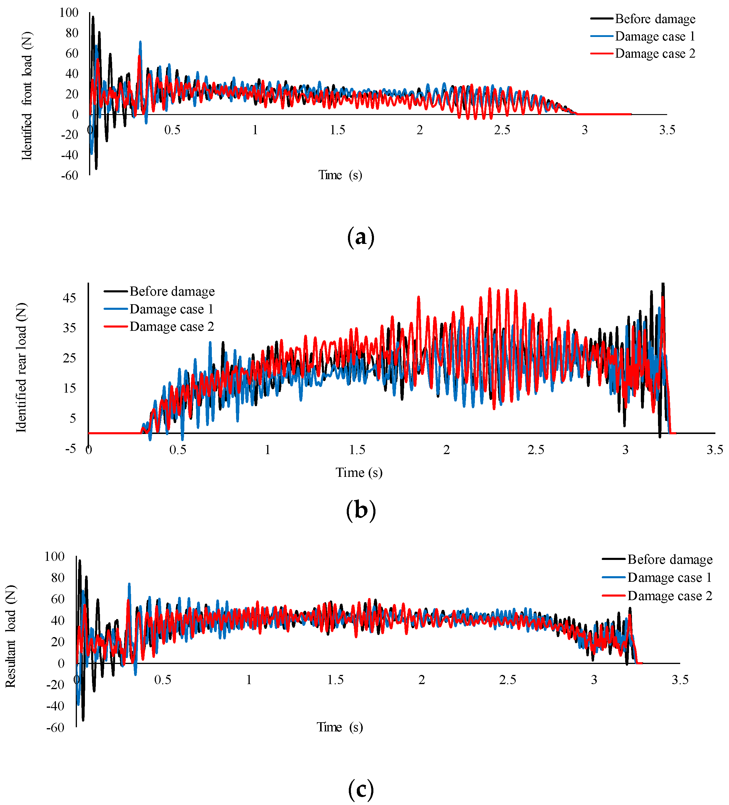 Remotesensing 14 00119 g023