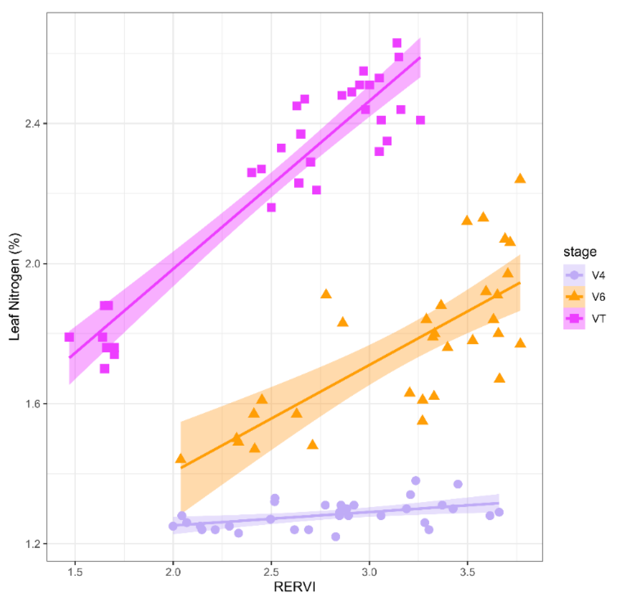 Remotesensing 14 00120 g004