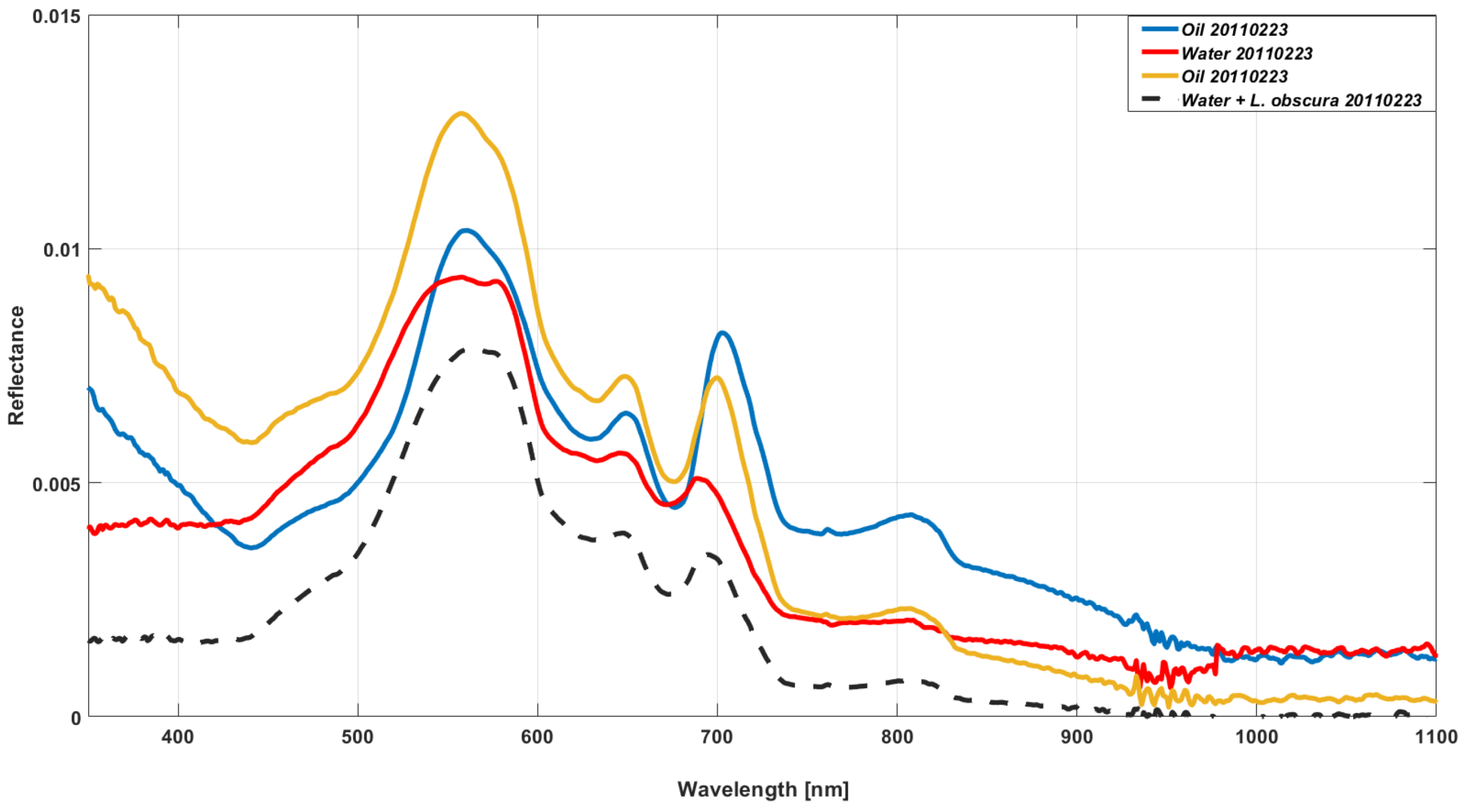 Remotesensing 14 00121 g002 Remotesensing 14 00121 g002