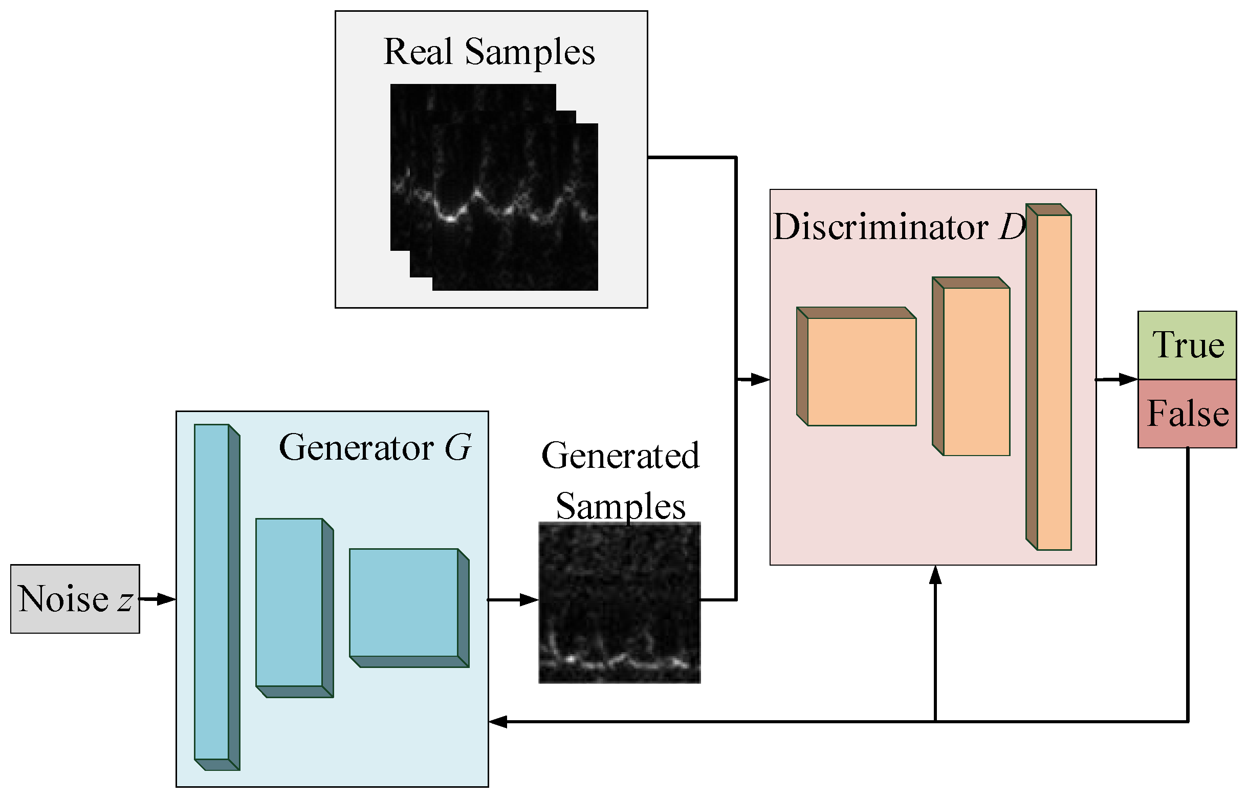 Remotesensing 14 00123 g001 Remotesensing 14 00123 g001