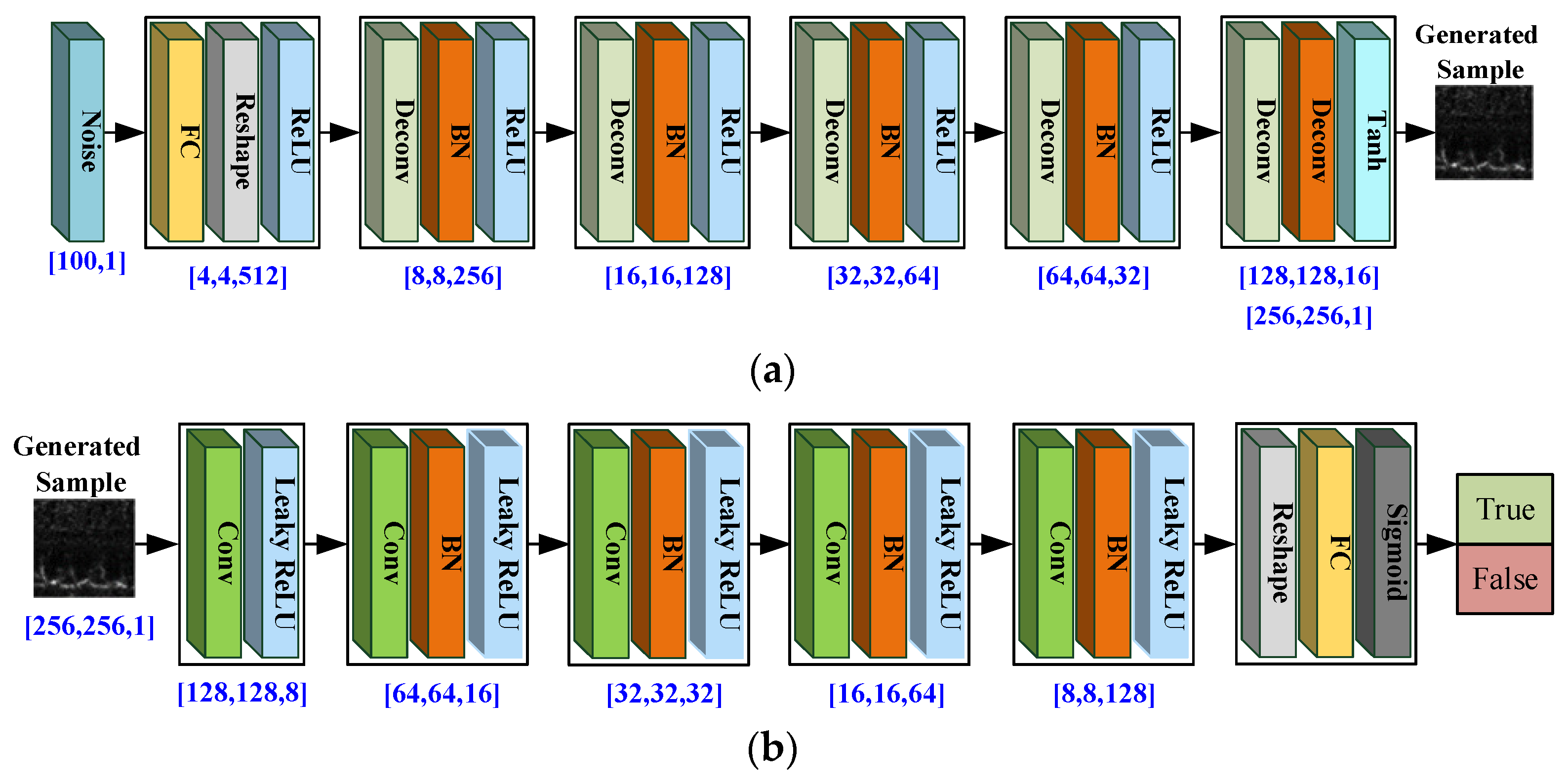 Remotesensing 14 00123 g002 Remotesensing 14 00123 g002