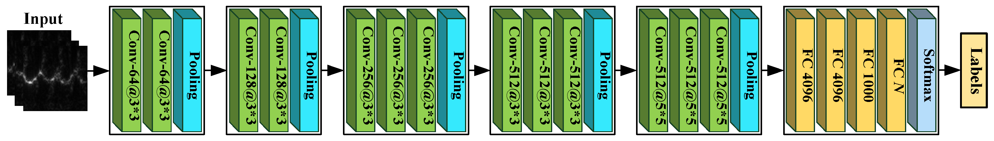 Remotesensing 14 00123 g005 Remotesensing 14 00123 g005