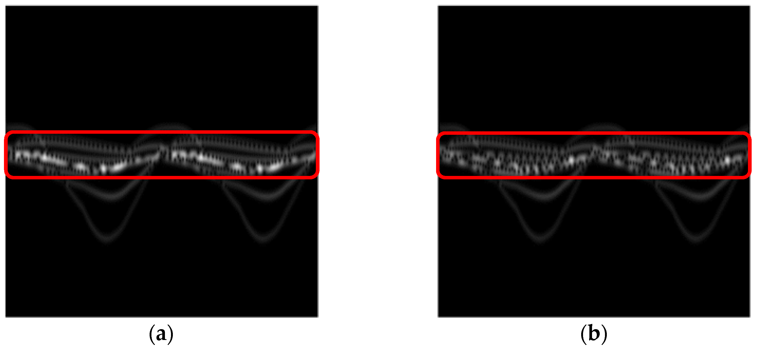 Remotesensing 14 00123 g006 Remotesensing 14 00123 g006