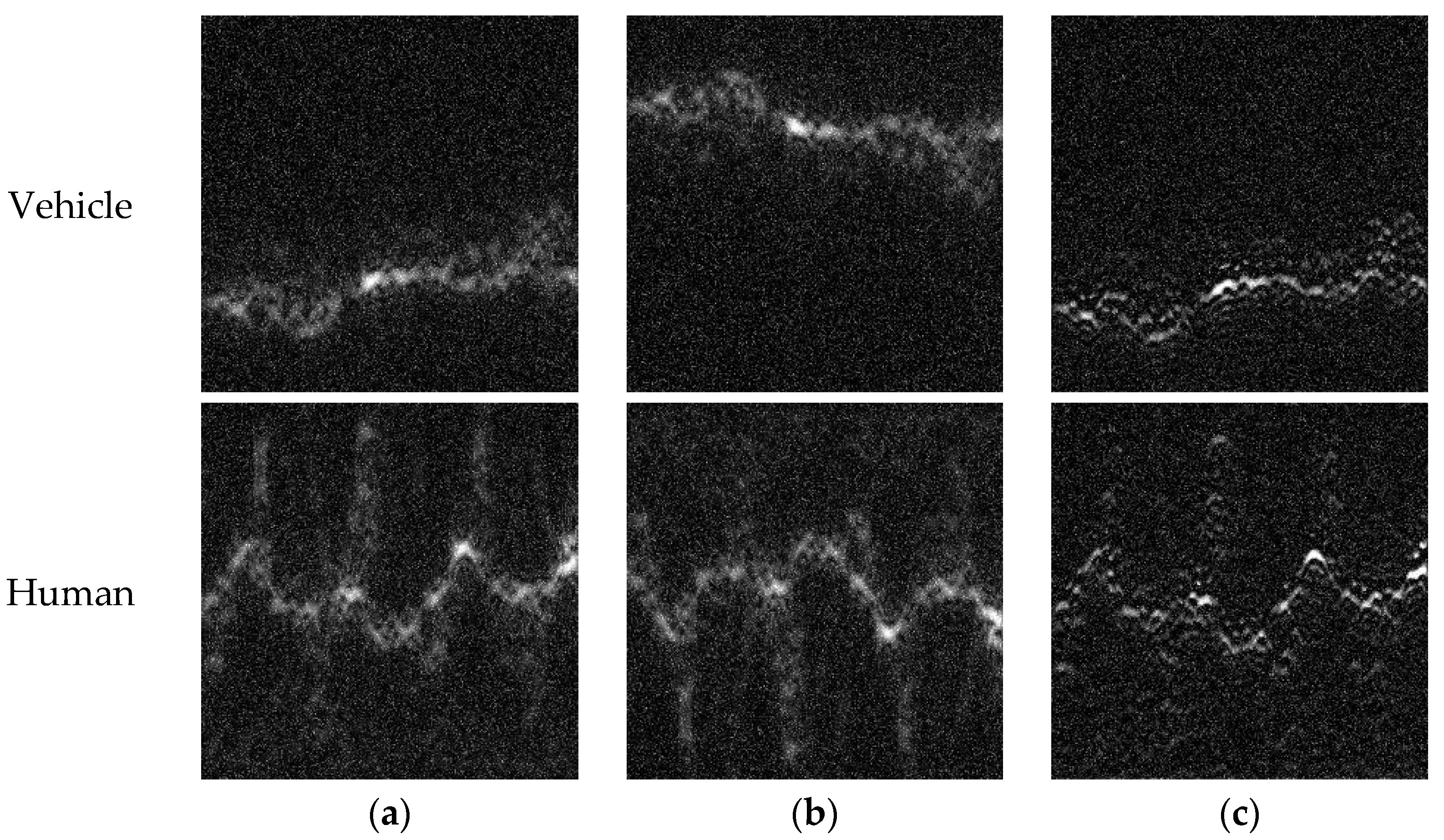Remotesensing 14 00123 g017 Remotesensing 14 00123 g017