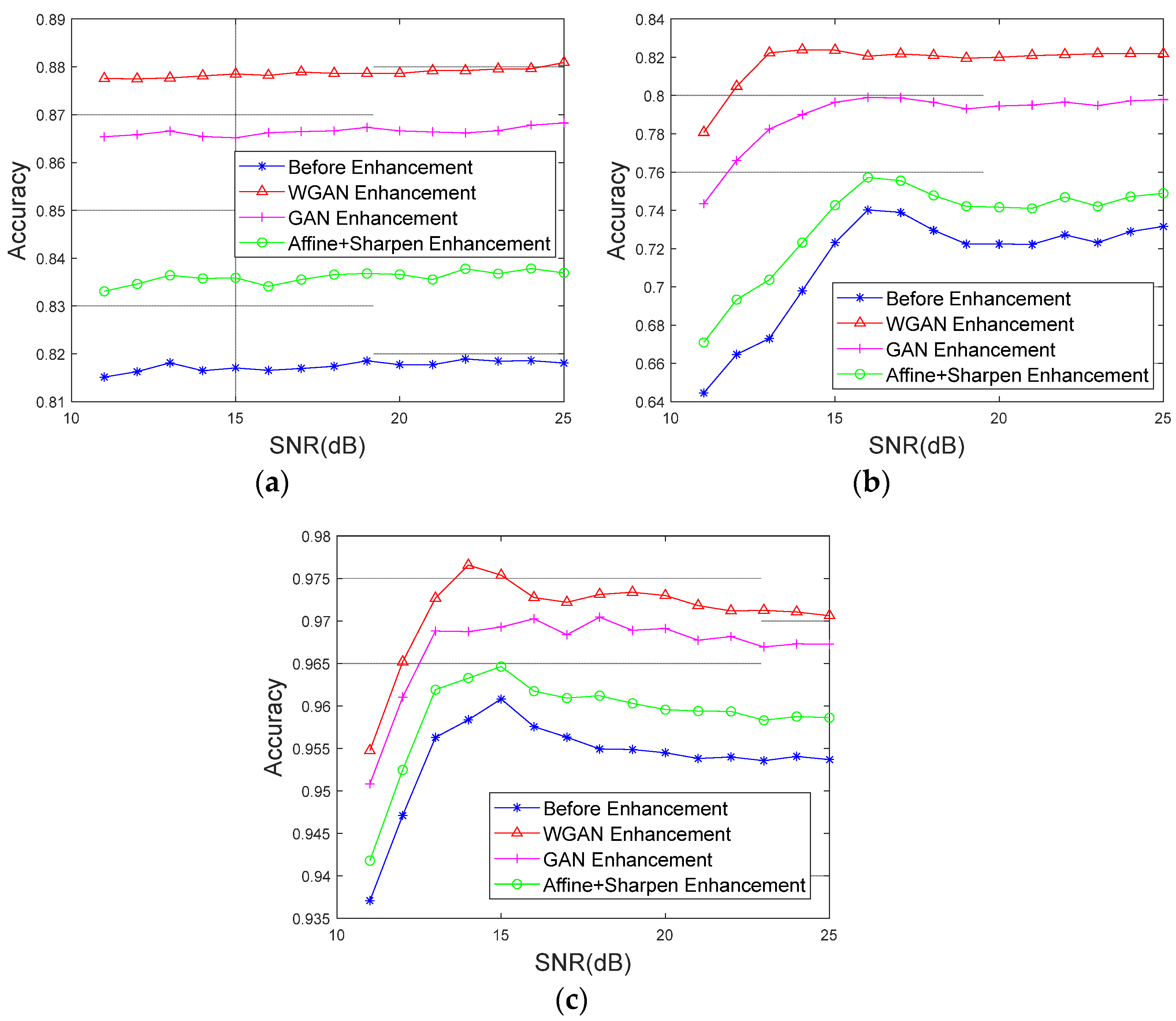 Remotesensing 14 00123 g018 Remotesensing 14 00123 g018