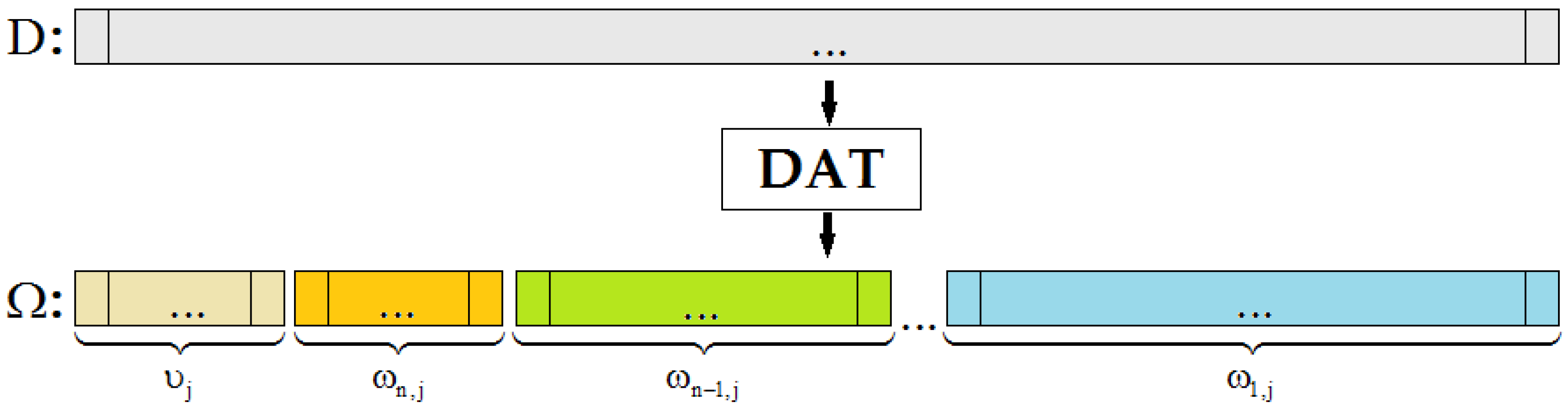 Remotesensing 14 00125 g002