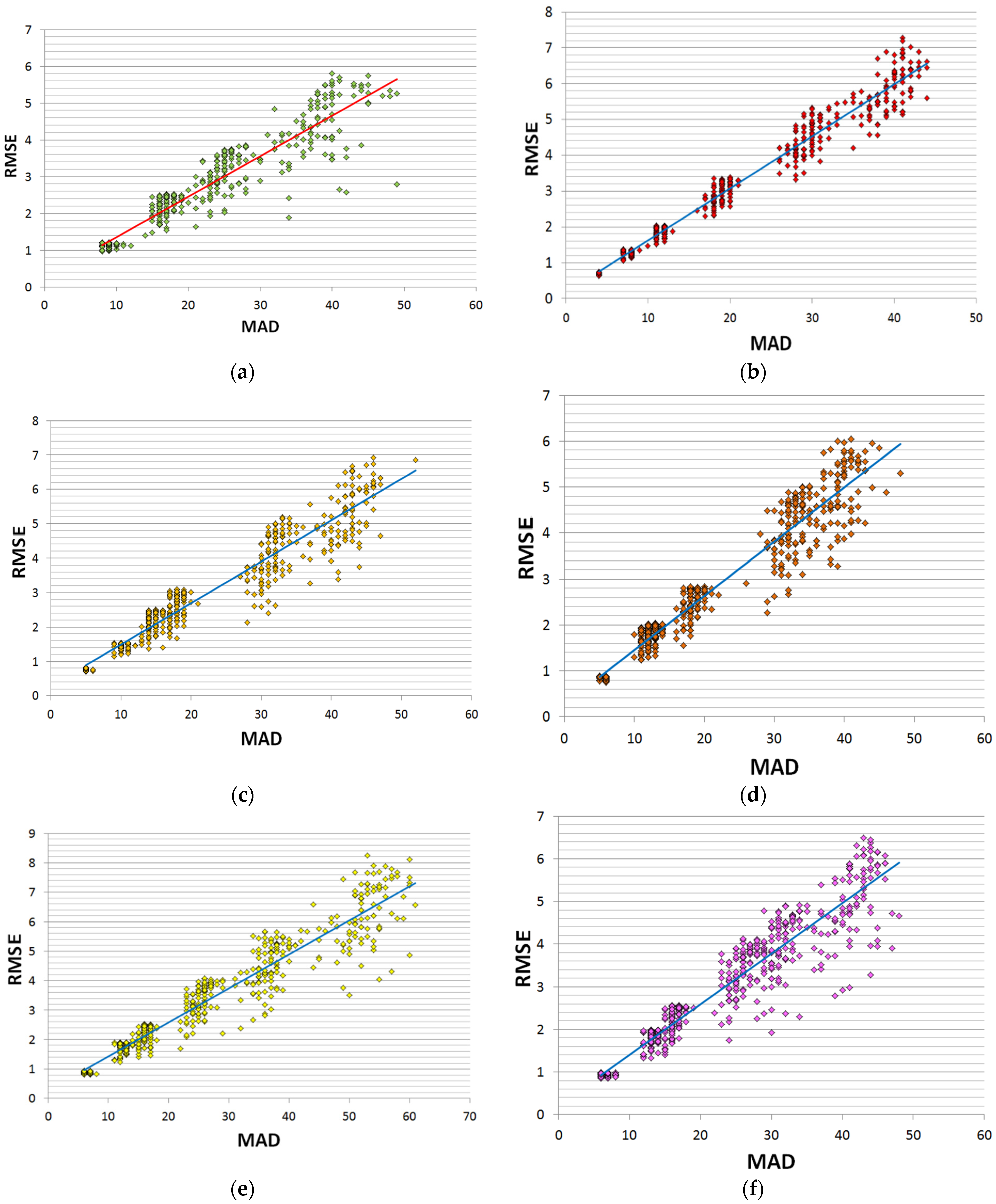 Remotesensing 14 00125 g010