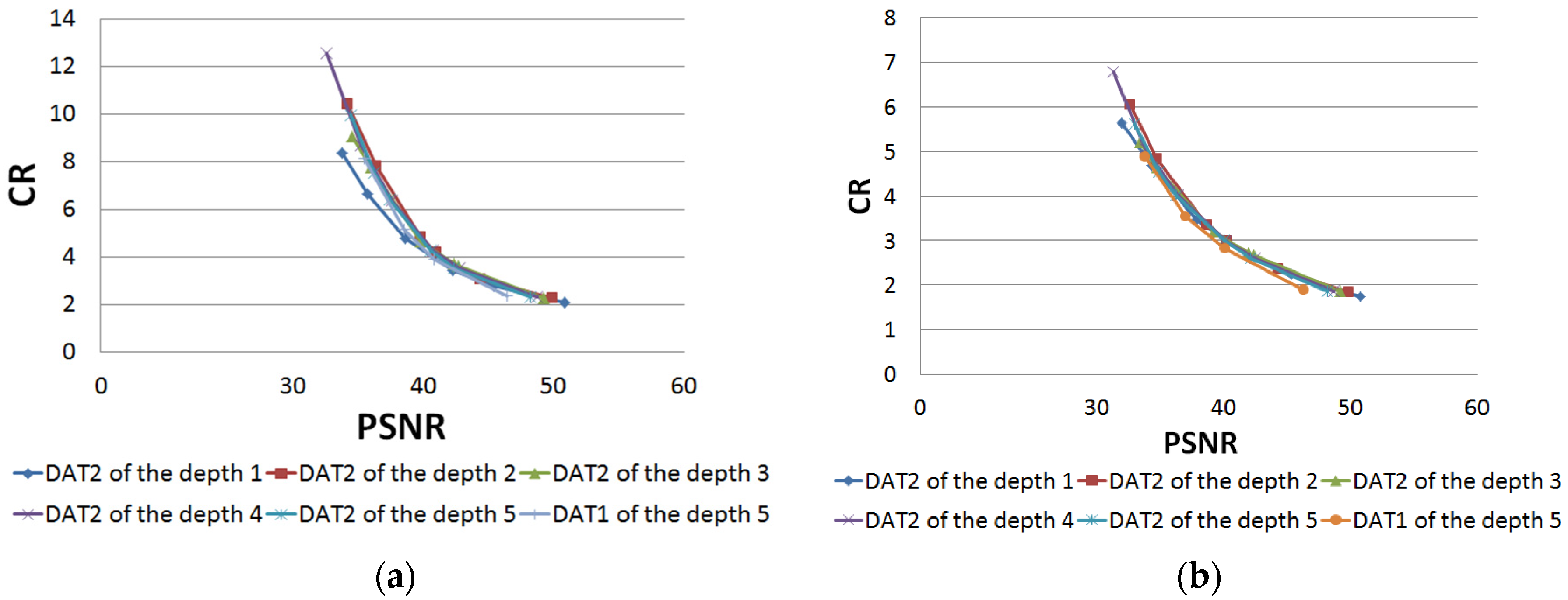Remotesensing 14 00125 g013