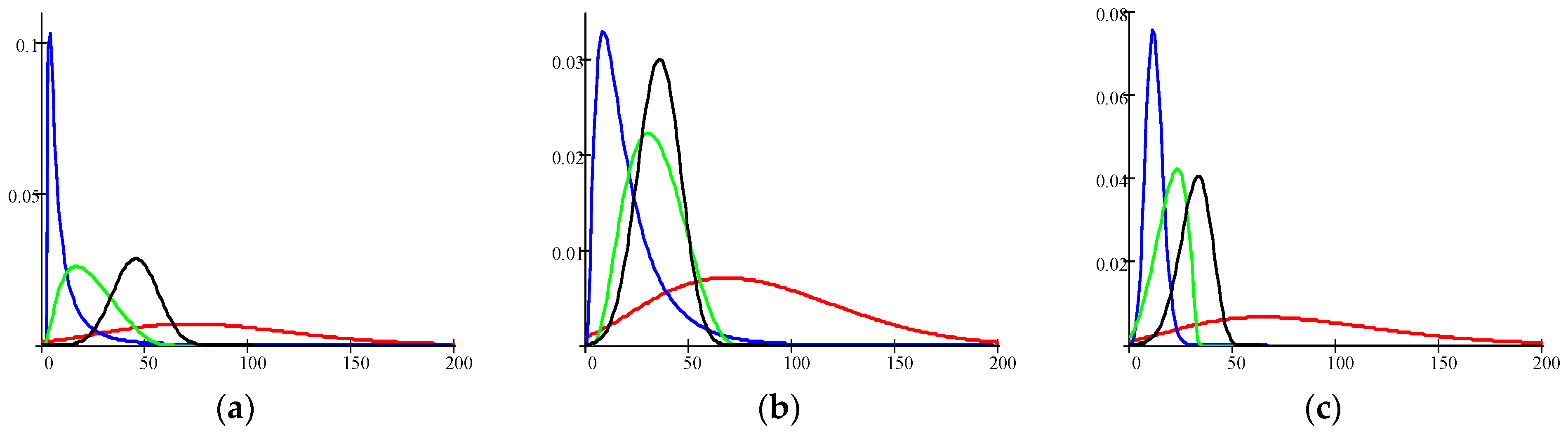 Remotesensing 14 00125 g017