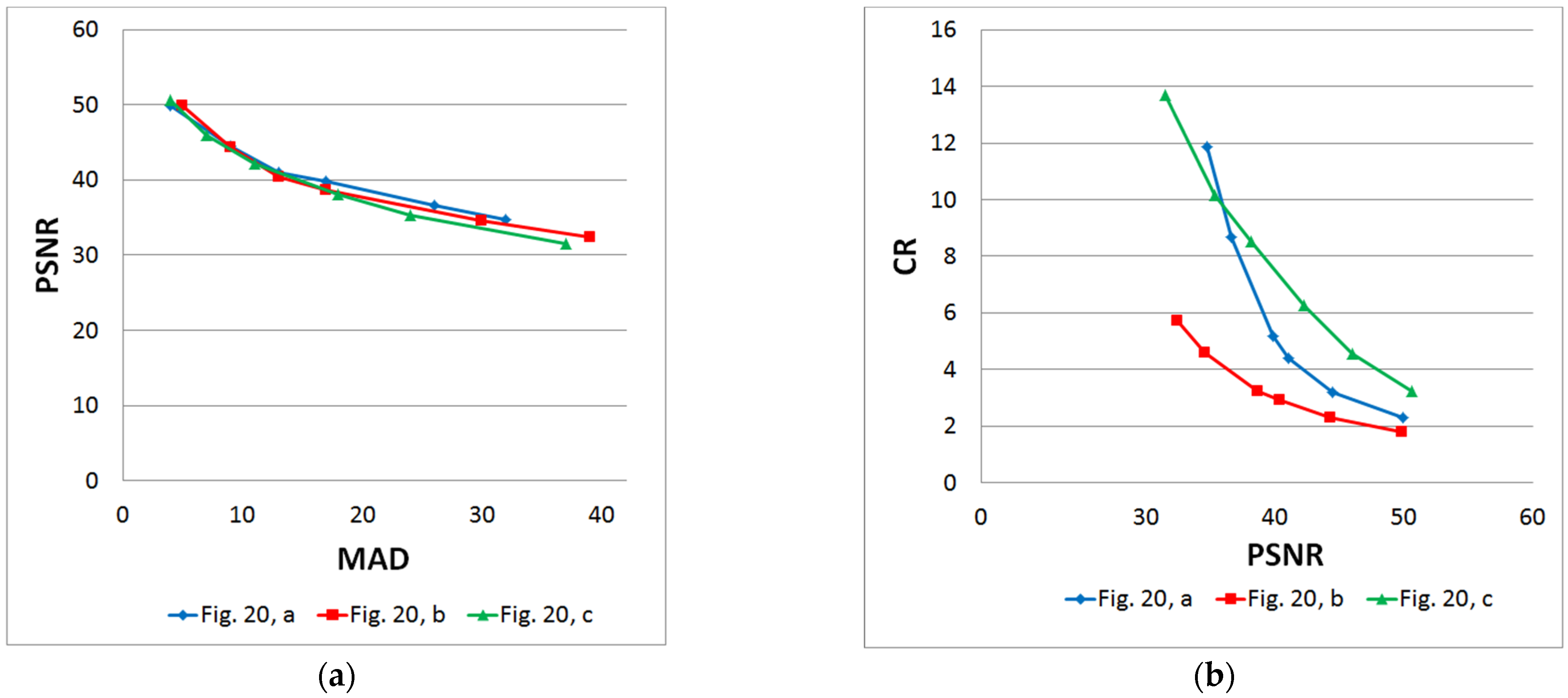 Remotesensing 14 00125 g021
