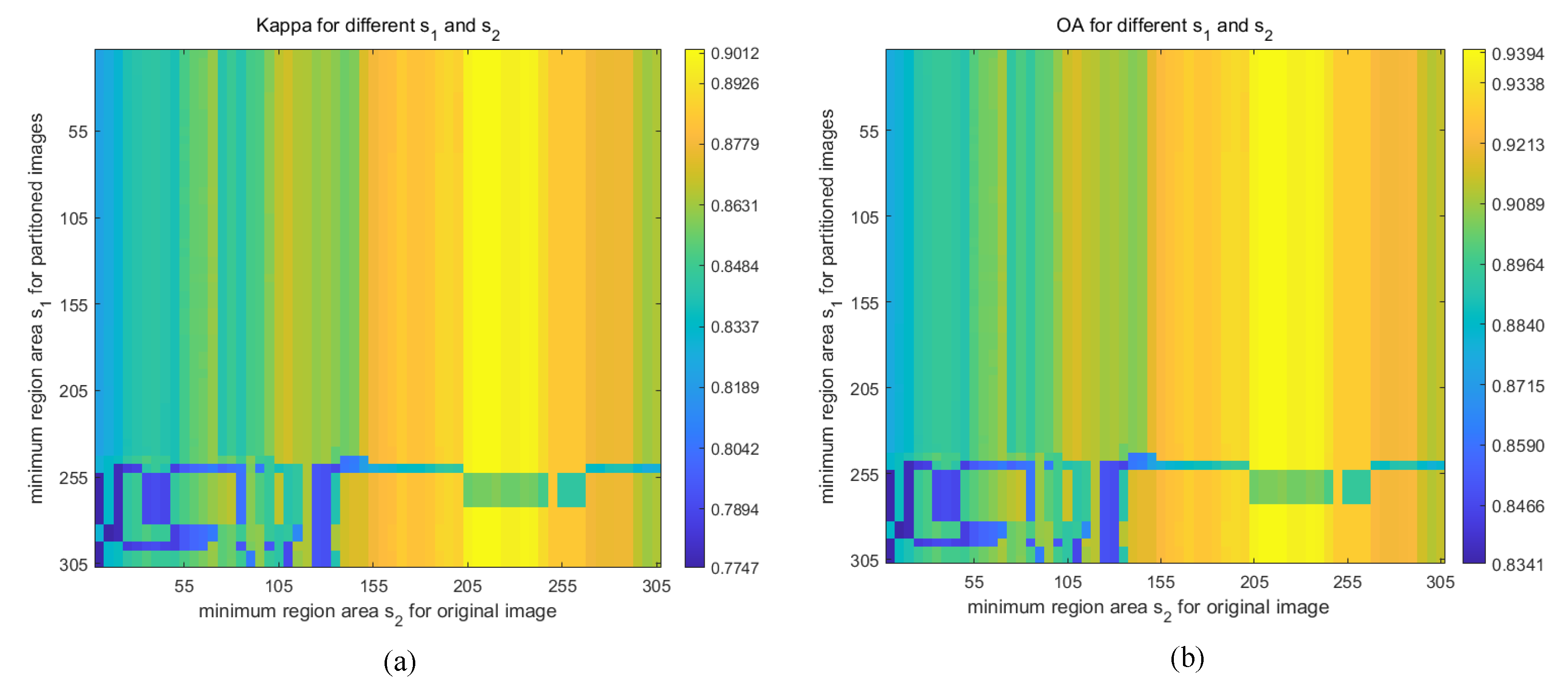 Remotesensing 14 00127 g004