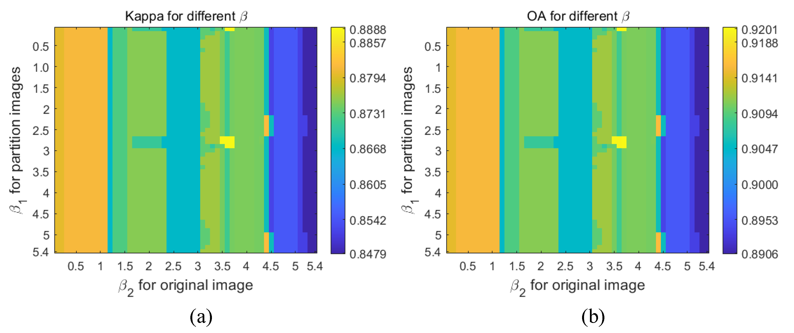 Remotesensing 14 00127 g005