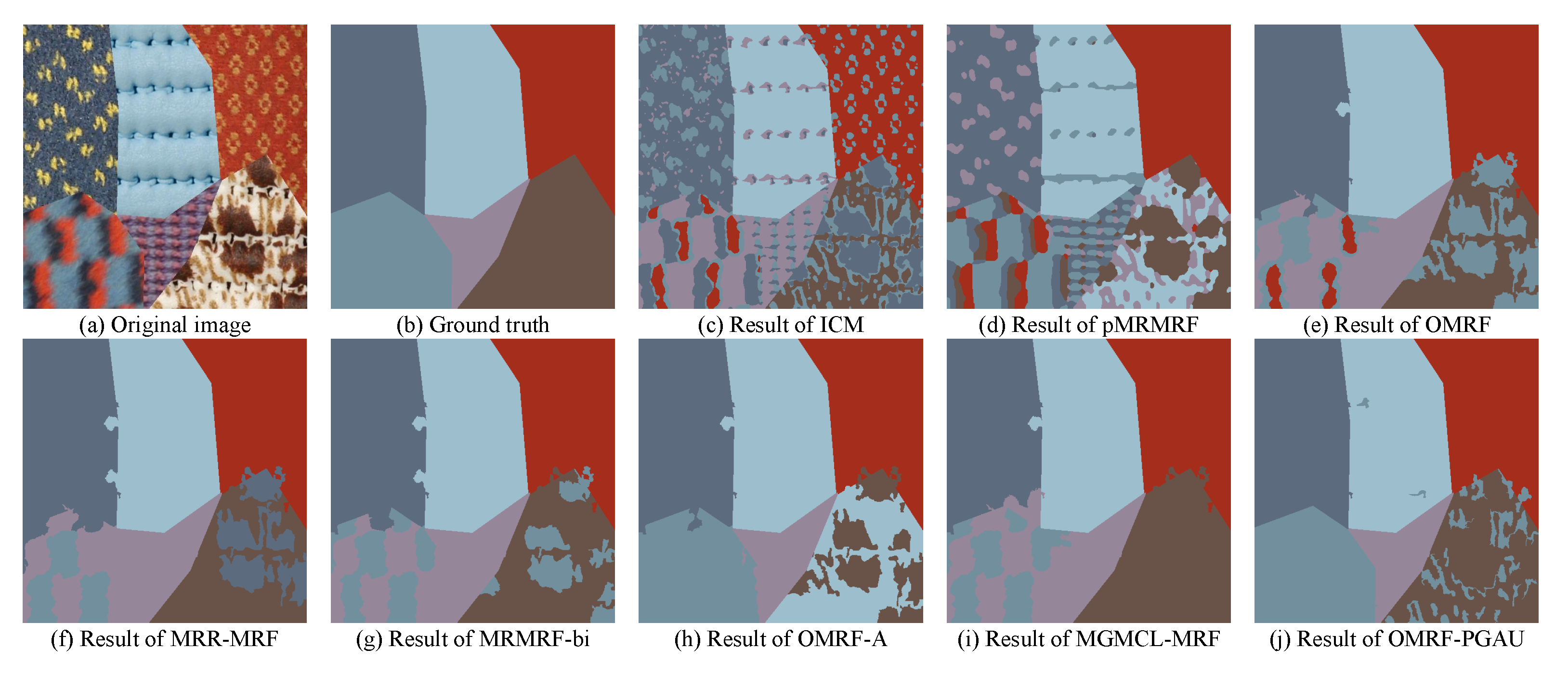 Remotesensing 14 00127 g006