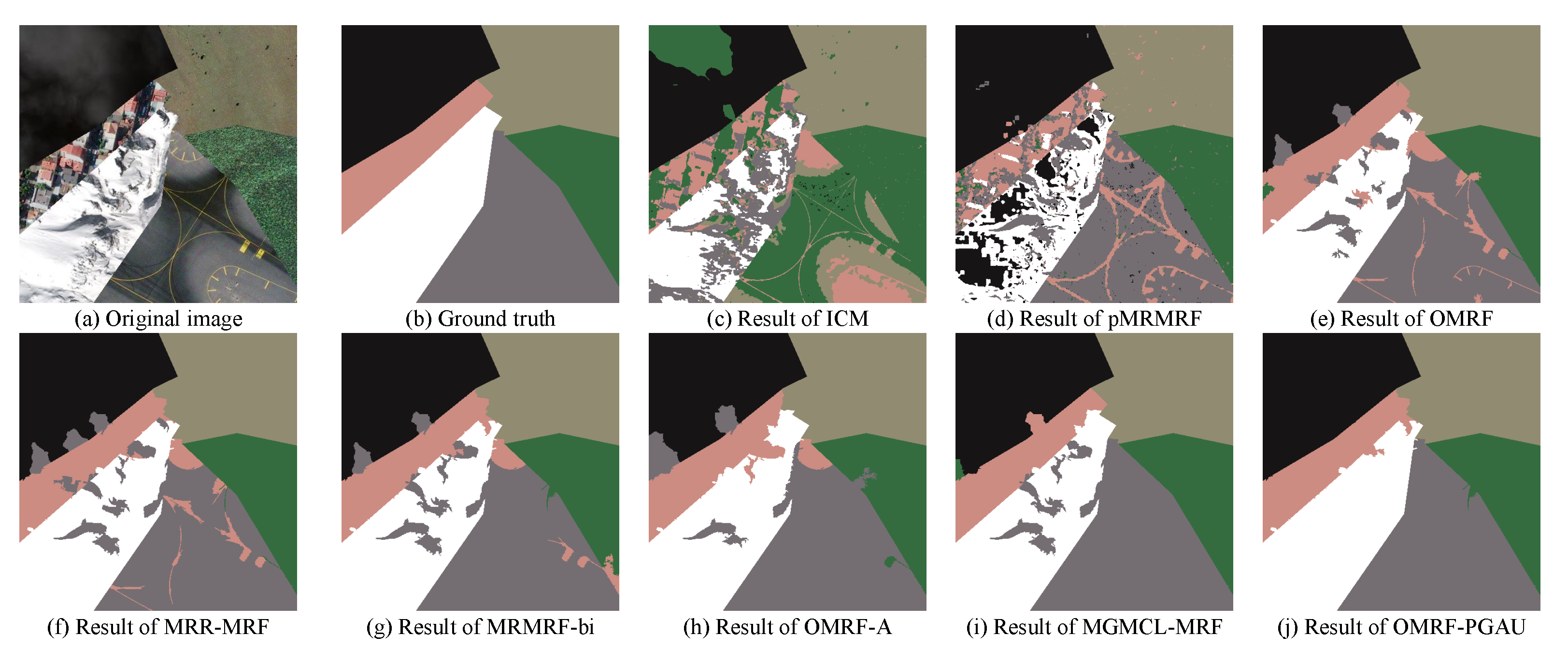 Remotesensing 14 00127 g007