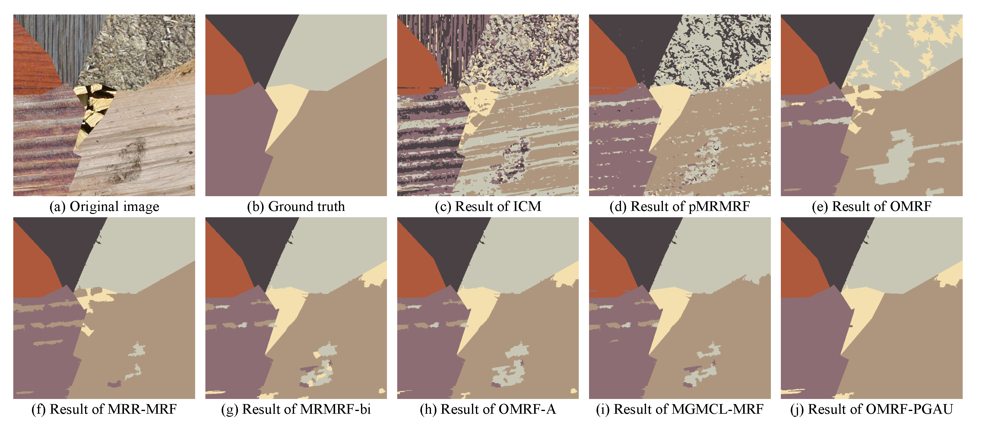 Remotesensing 14 00127 g008