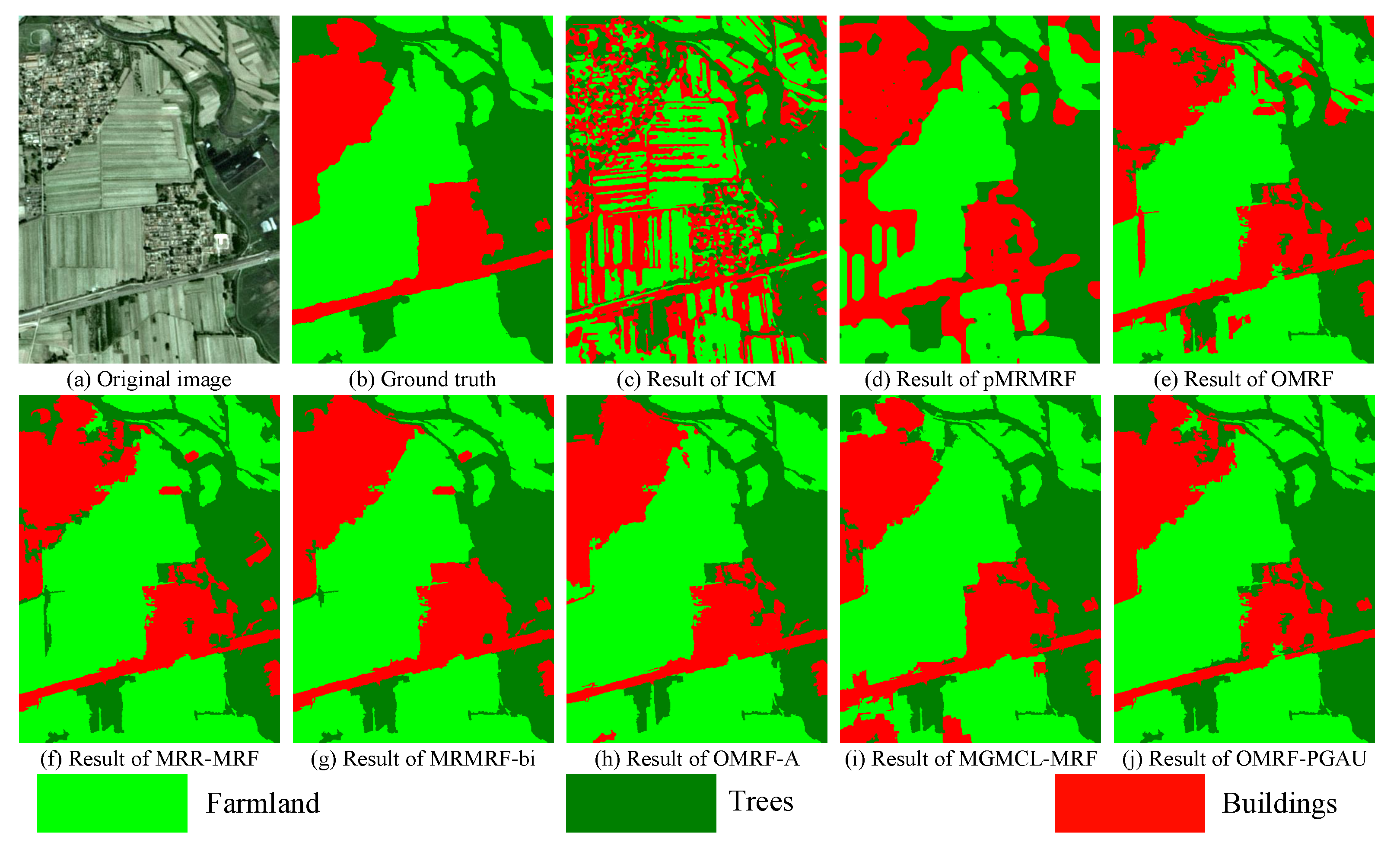 Remotesensing 14 00127 g009