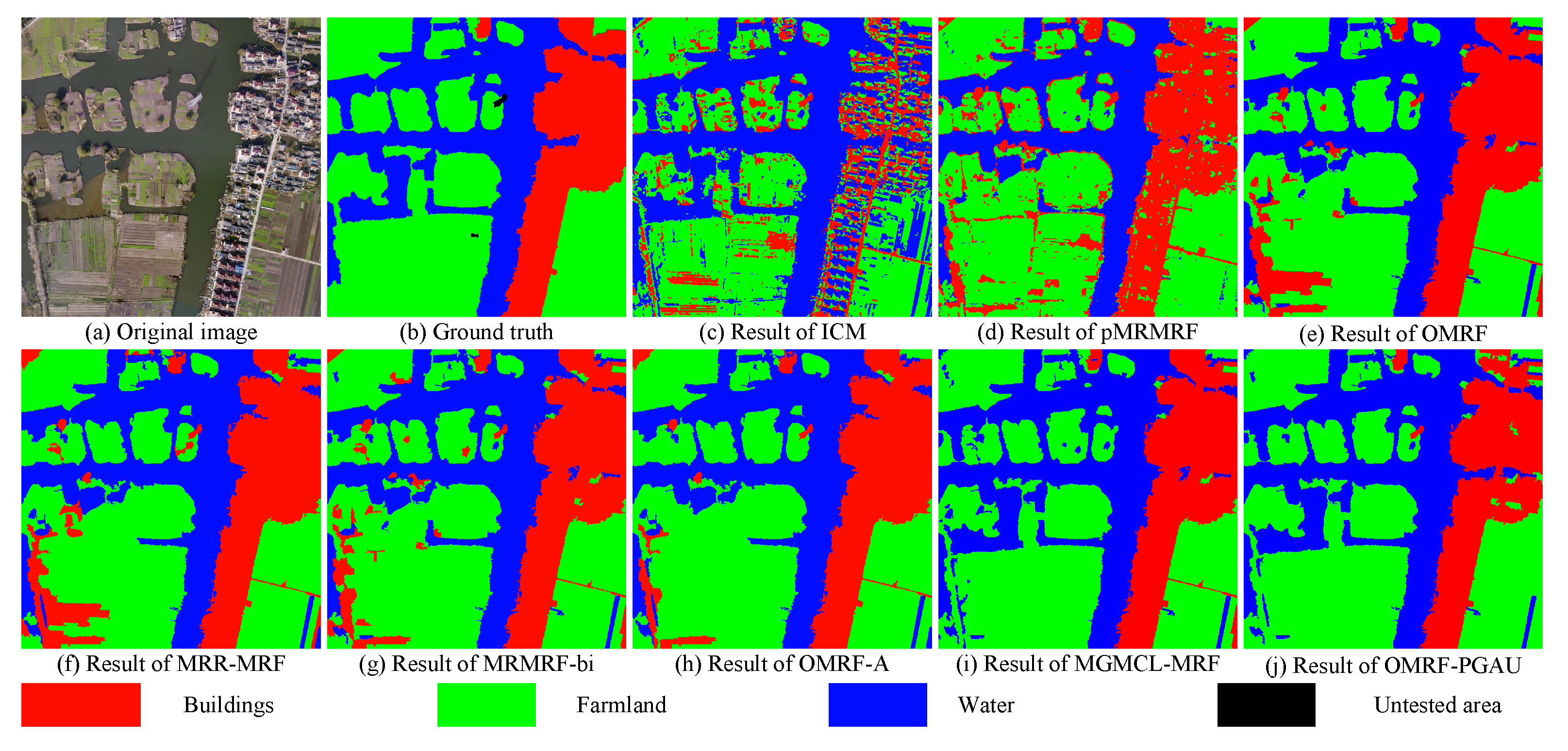 Remotesensing 14 00127 g015