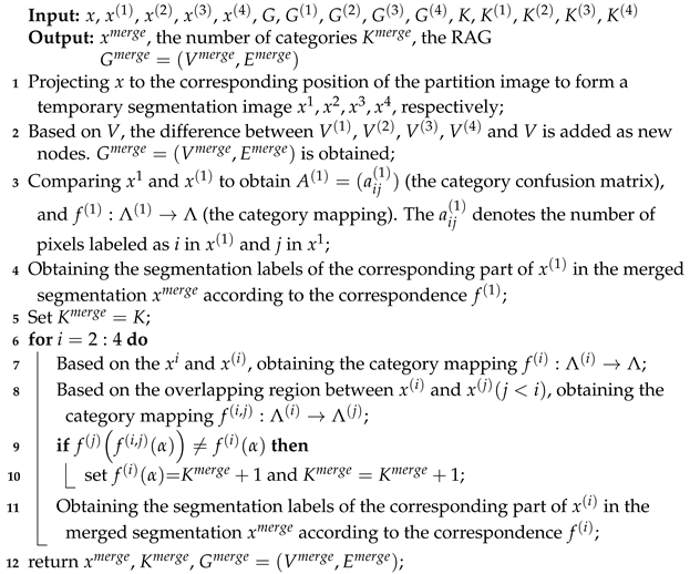 Remotesensing 14 00127 i001