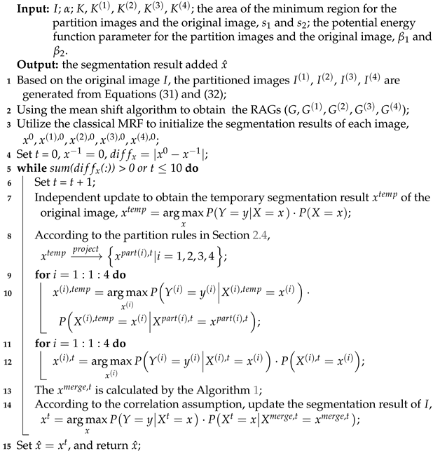 Remotesensing 14 00127 i002