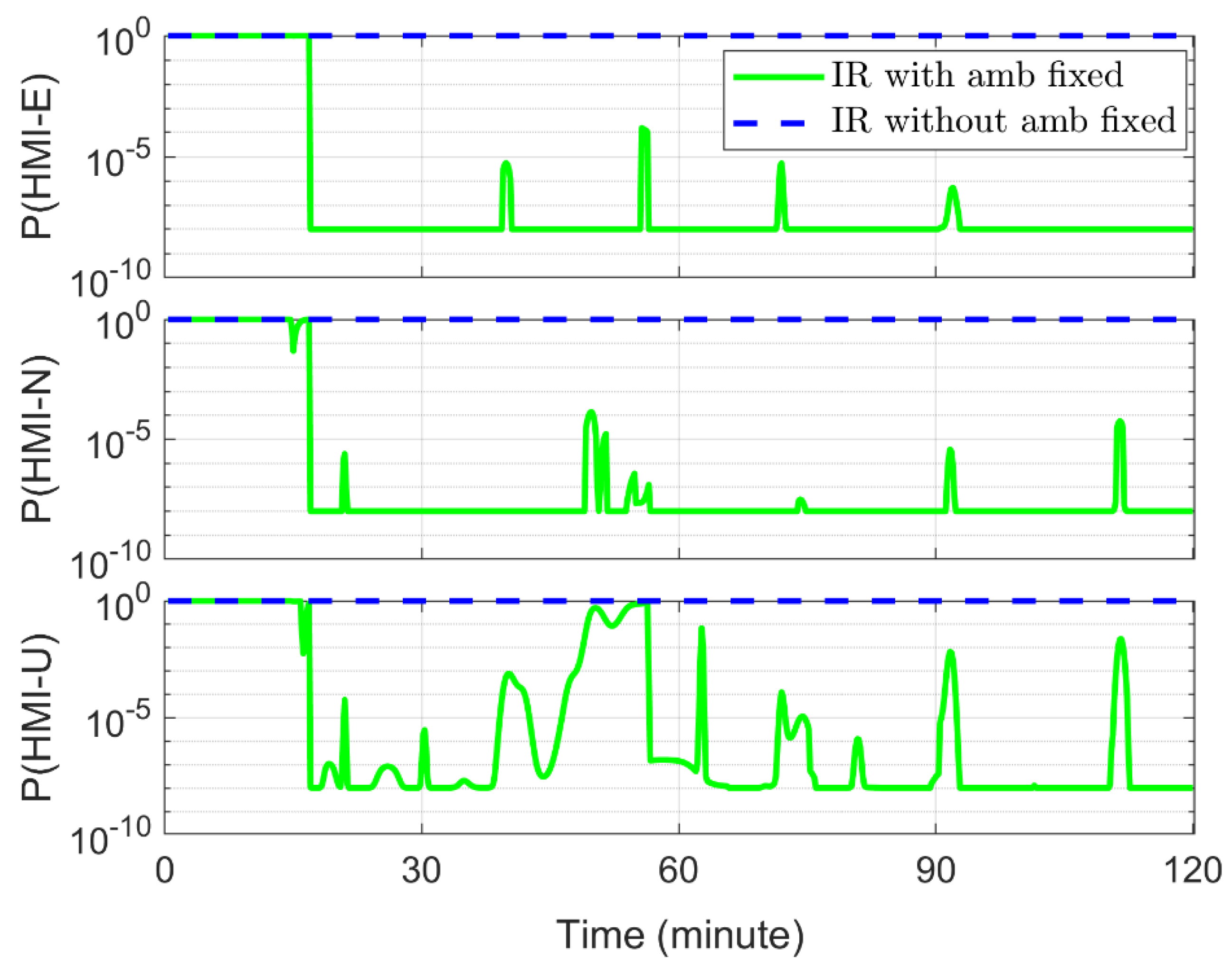 Remotesensing 14 00128 g004