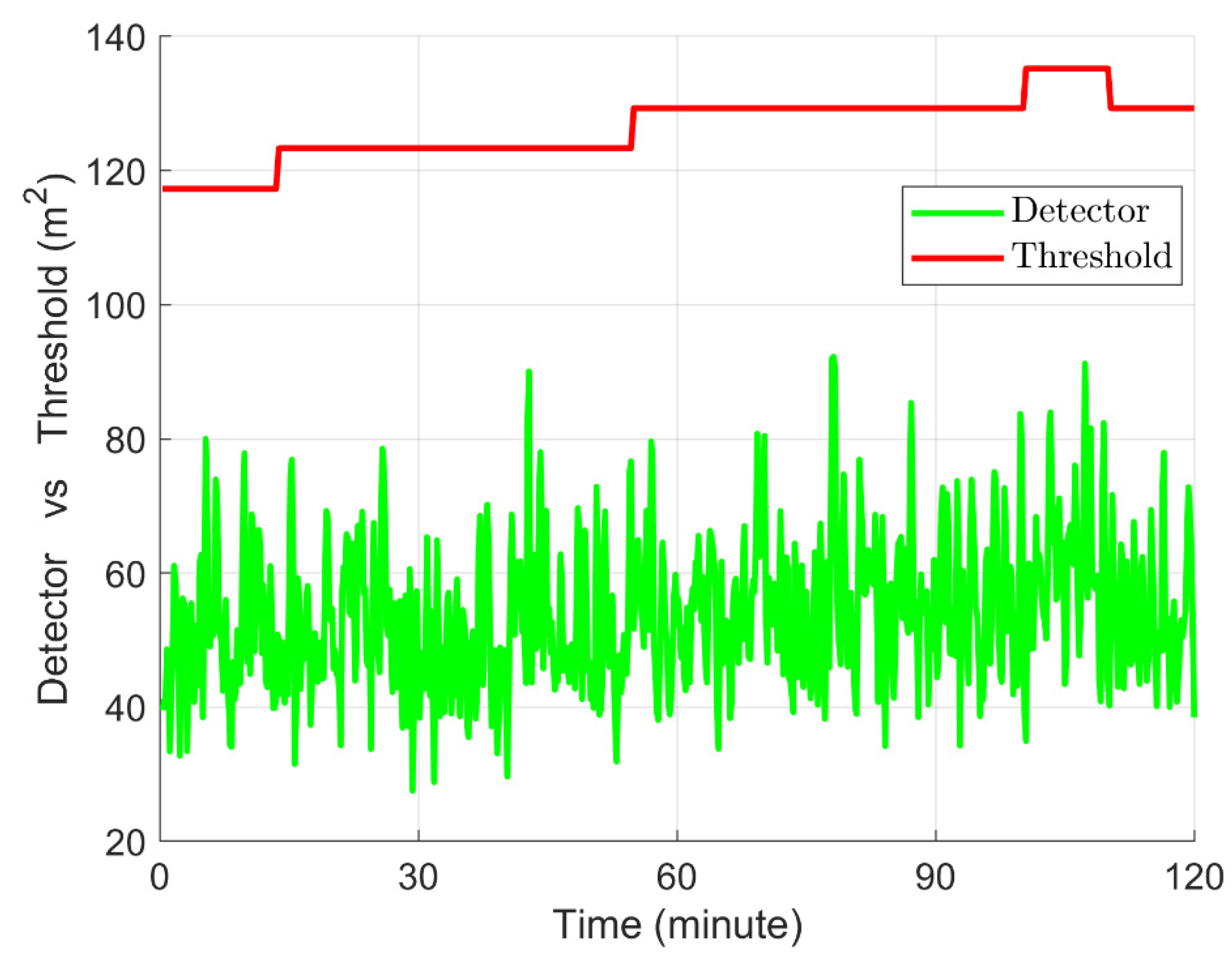Remotesensing 14 00128 g006