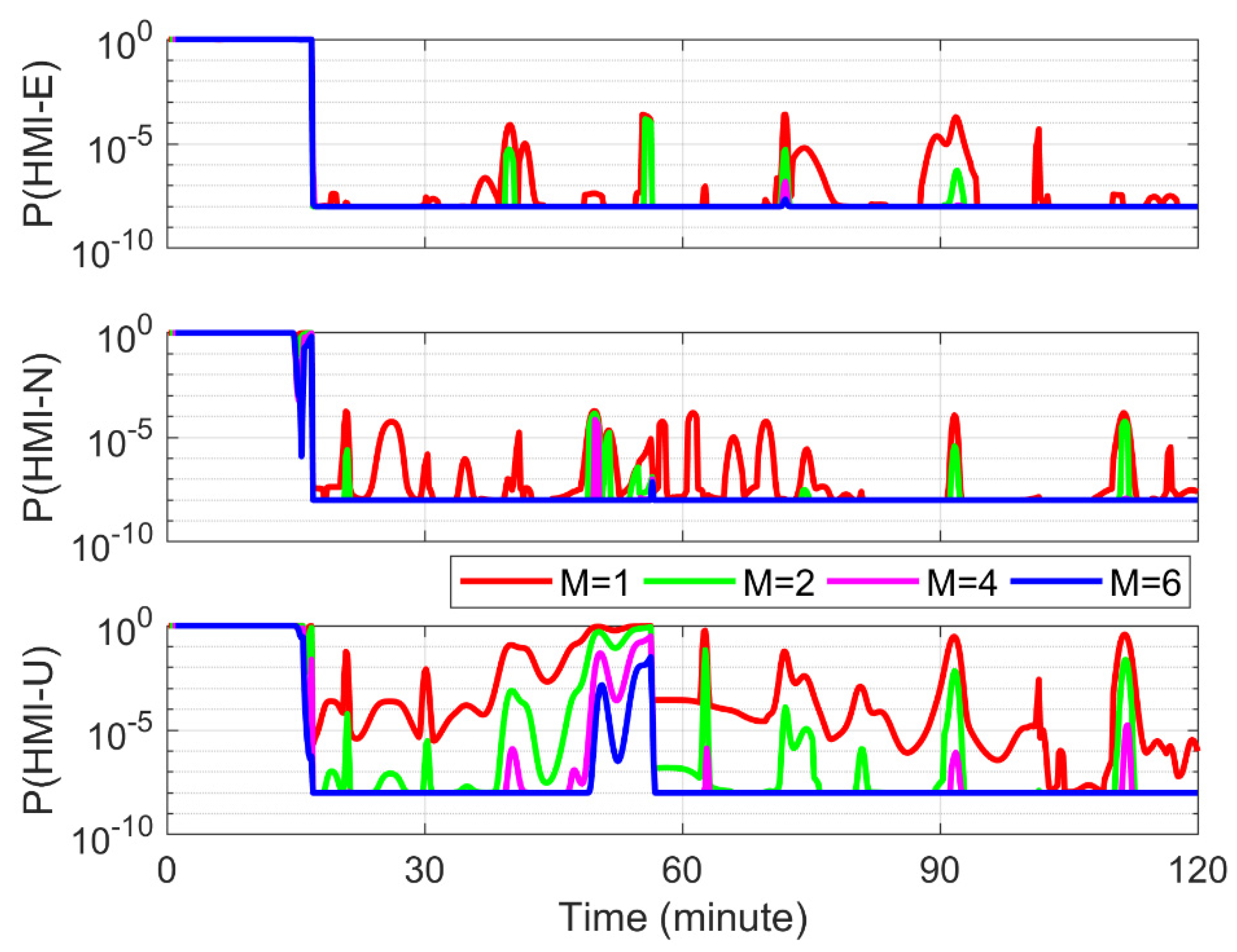Remotesensing 14 00128 g007