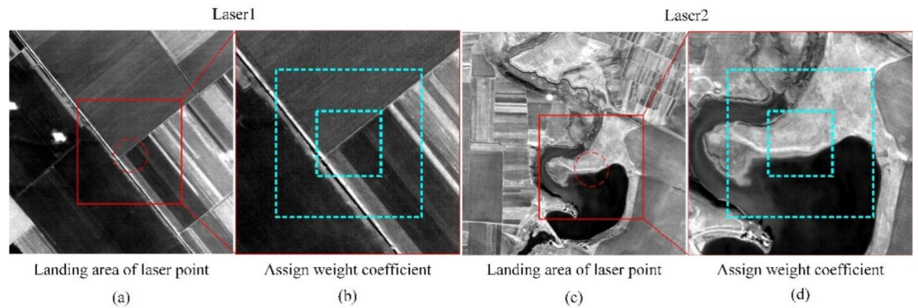 Remotesensing 14 00129 g004