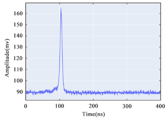 Remotesensing 14 00129 i002