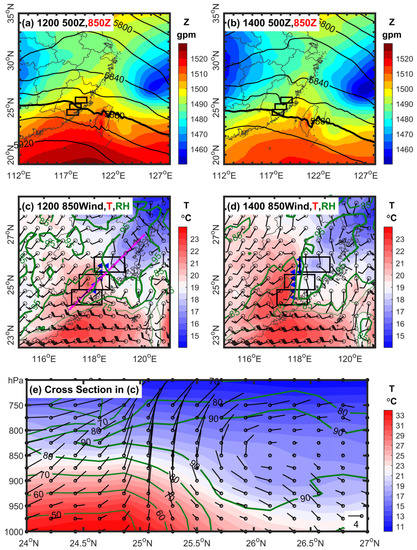 Remotesensing 14 00131 g003