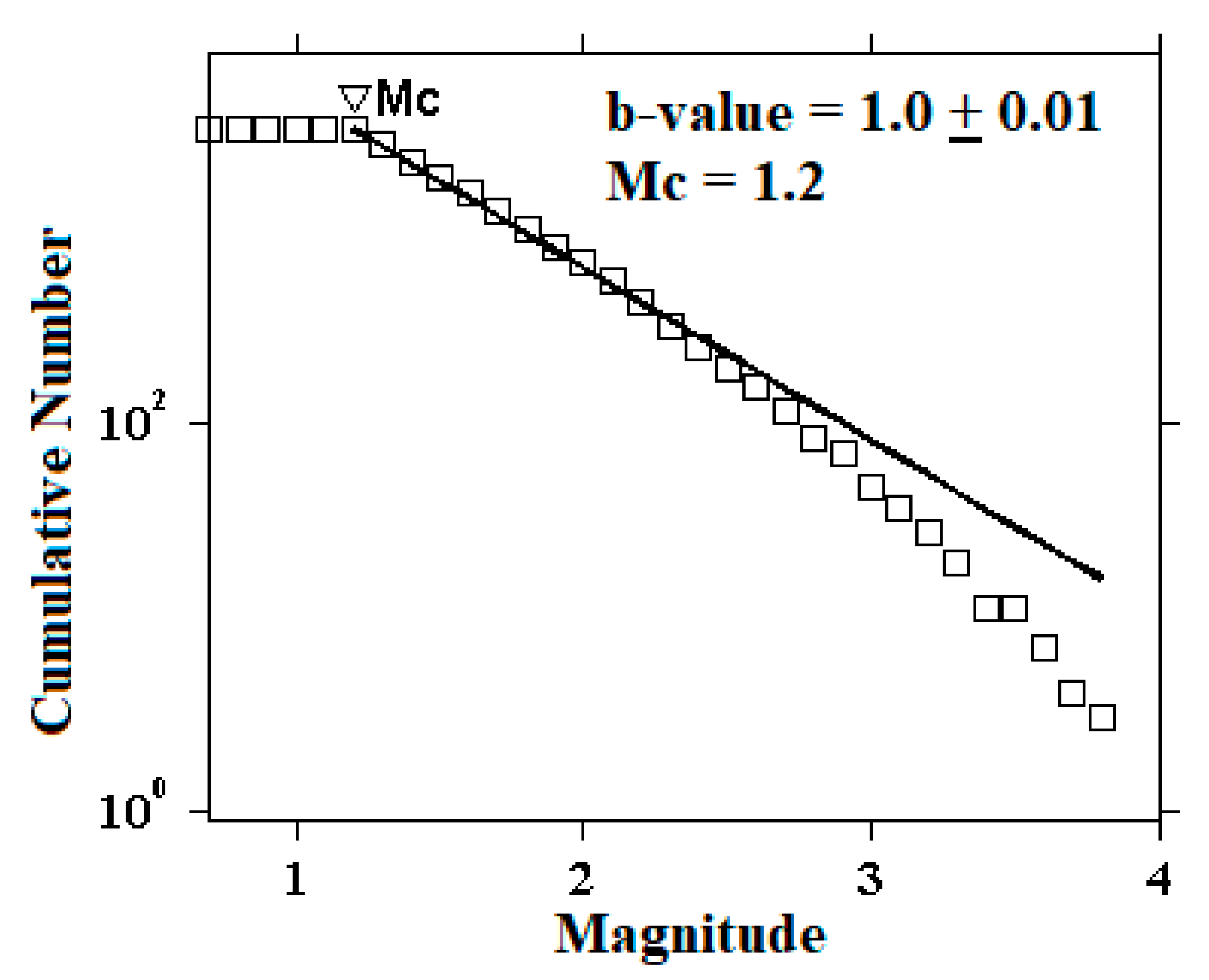 Remotesensing 14 00135 g003