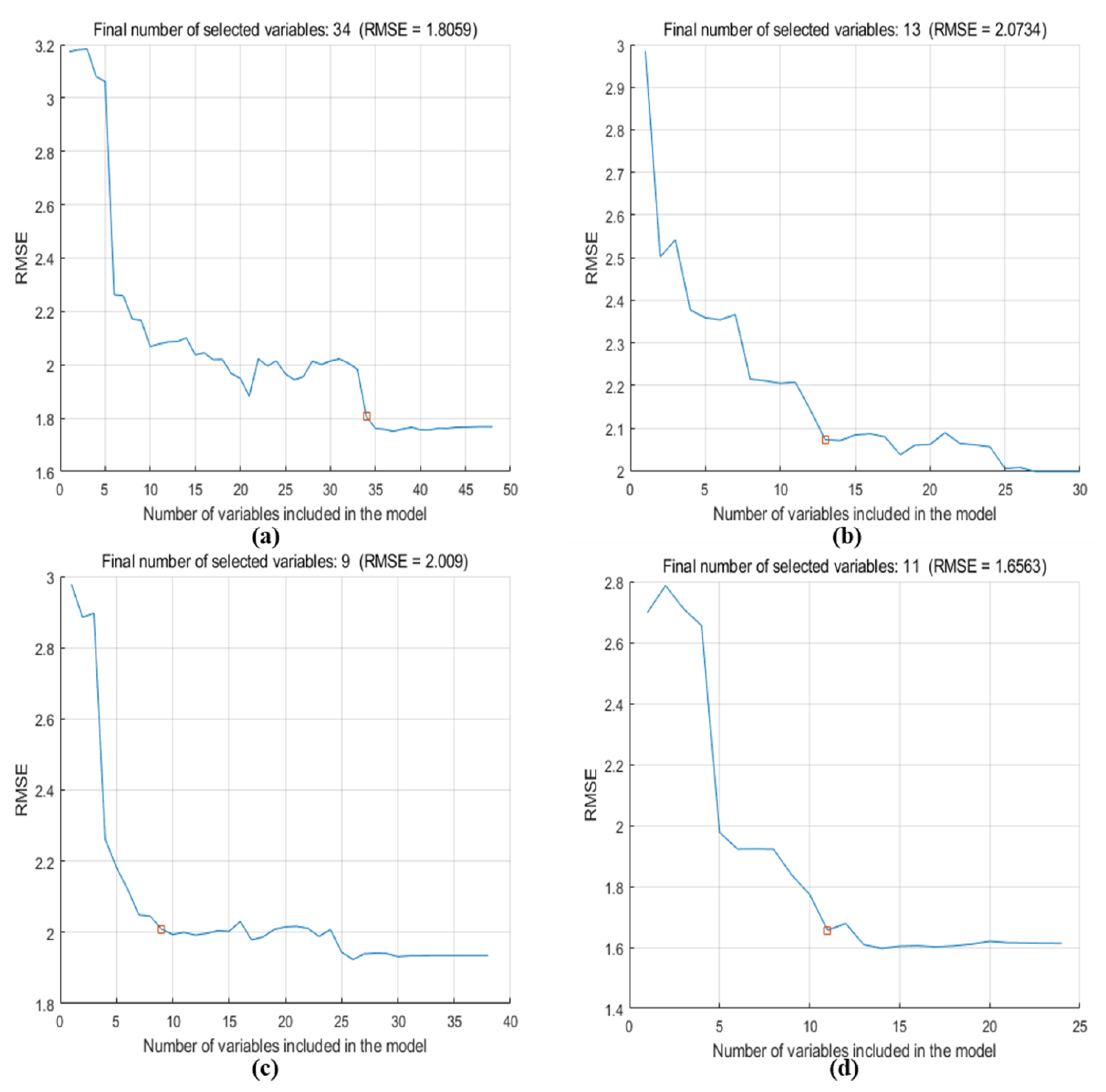 Remotesensing 14 00136 g003