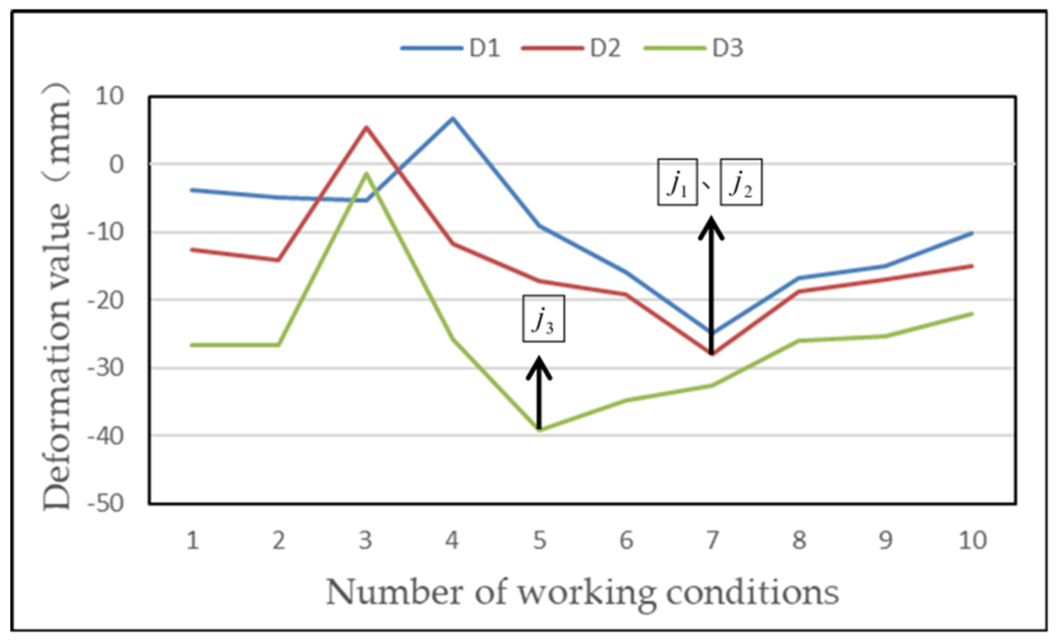 Remotesensing 14 00137 g004