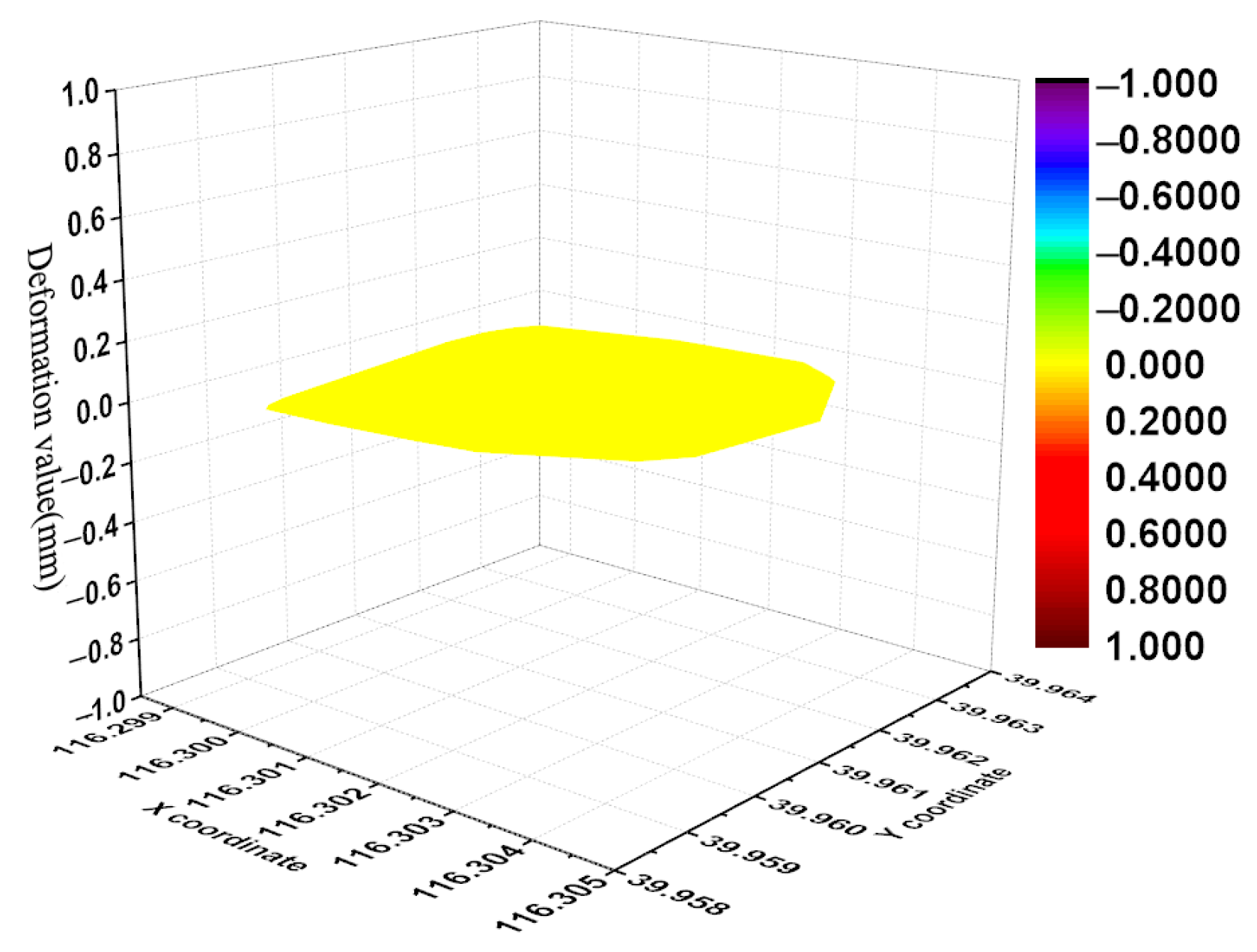Remotesensing 14 00137 g010