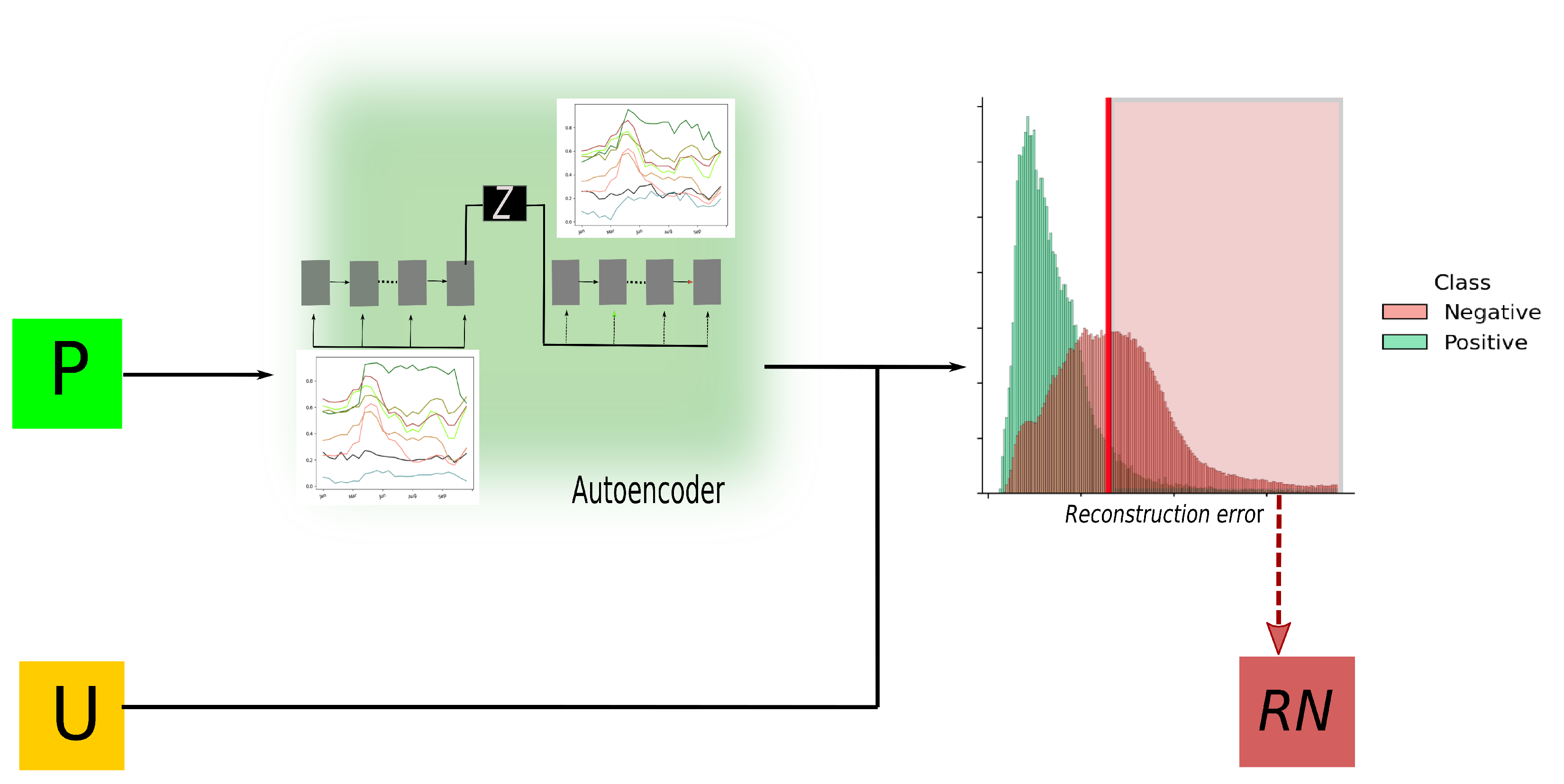 Remotesensing 14 00140 g001