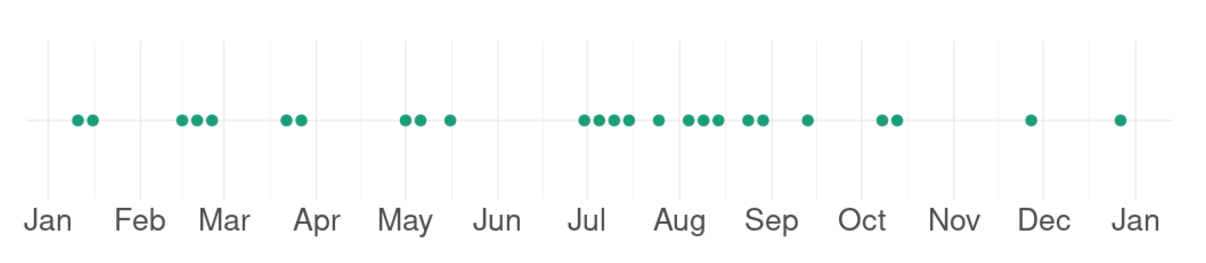 Remotesensing 14 00140 g005